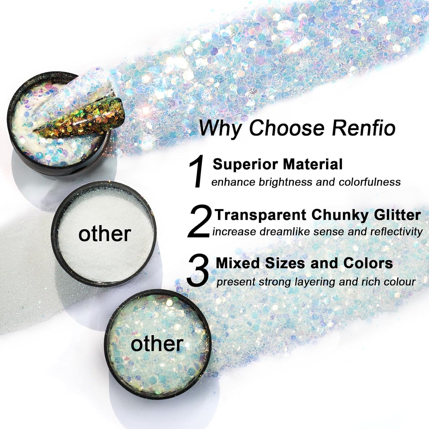 Renfio Opal Chunky Glitter - 1.75oz/50g Blue Holographic Glitter Mix for Resin Nails Art, Hair, DIY Snow - Ice Queen