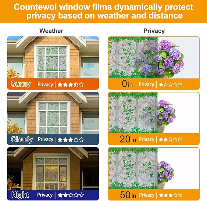 3D Rainbow Stained Glass Window Film with Green Plants Static Cling No Adhesive Privacy Decor for Home Office (Rainbow Ivy, 23.6 x 78.7 Inch)
