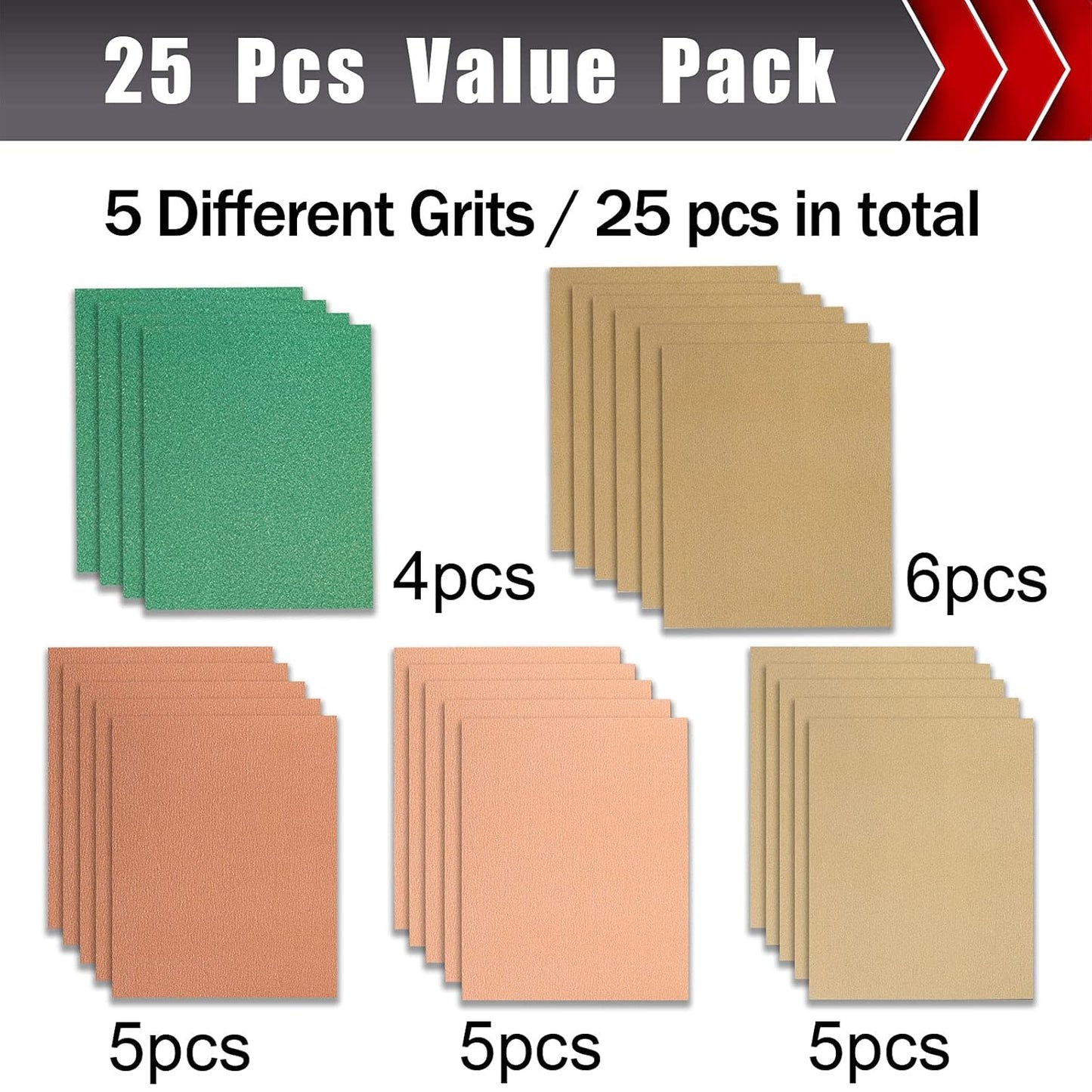 25 PCS Sandpaper, Sandpaper Assortment for Wood Metal Furniture Hand Sander Sand Paper 80/120/150/220/320 Grit Sandpaper Sheets Cut for Use 9" x 11"