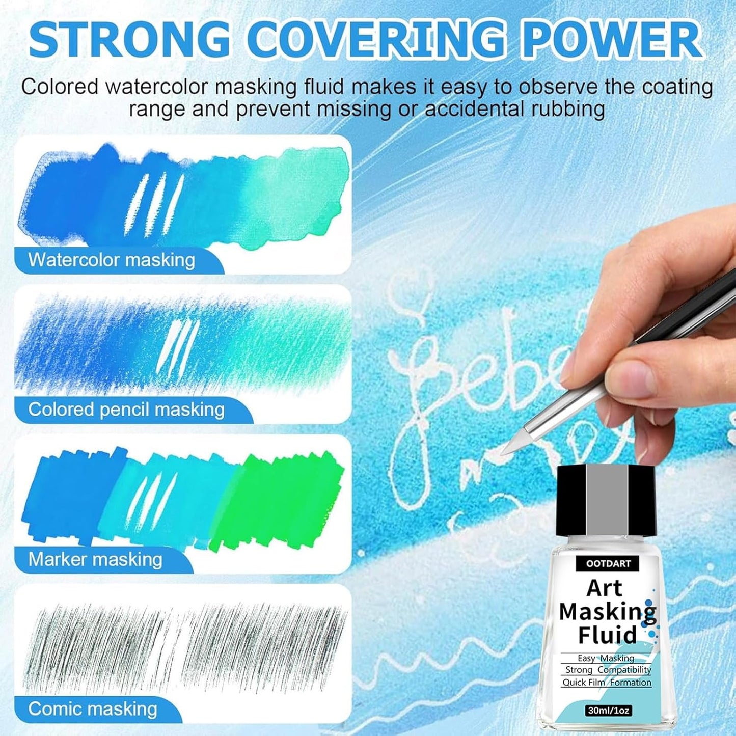 Watercolor Masking Fluid, Liquid Masking for Painting Watercolor Accessories with Silicone Pen Cleaning Brush Retouching and Covering for Painting and Various Art Projects Supplies,White 30ml