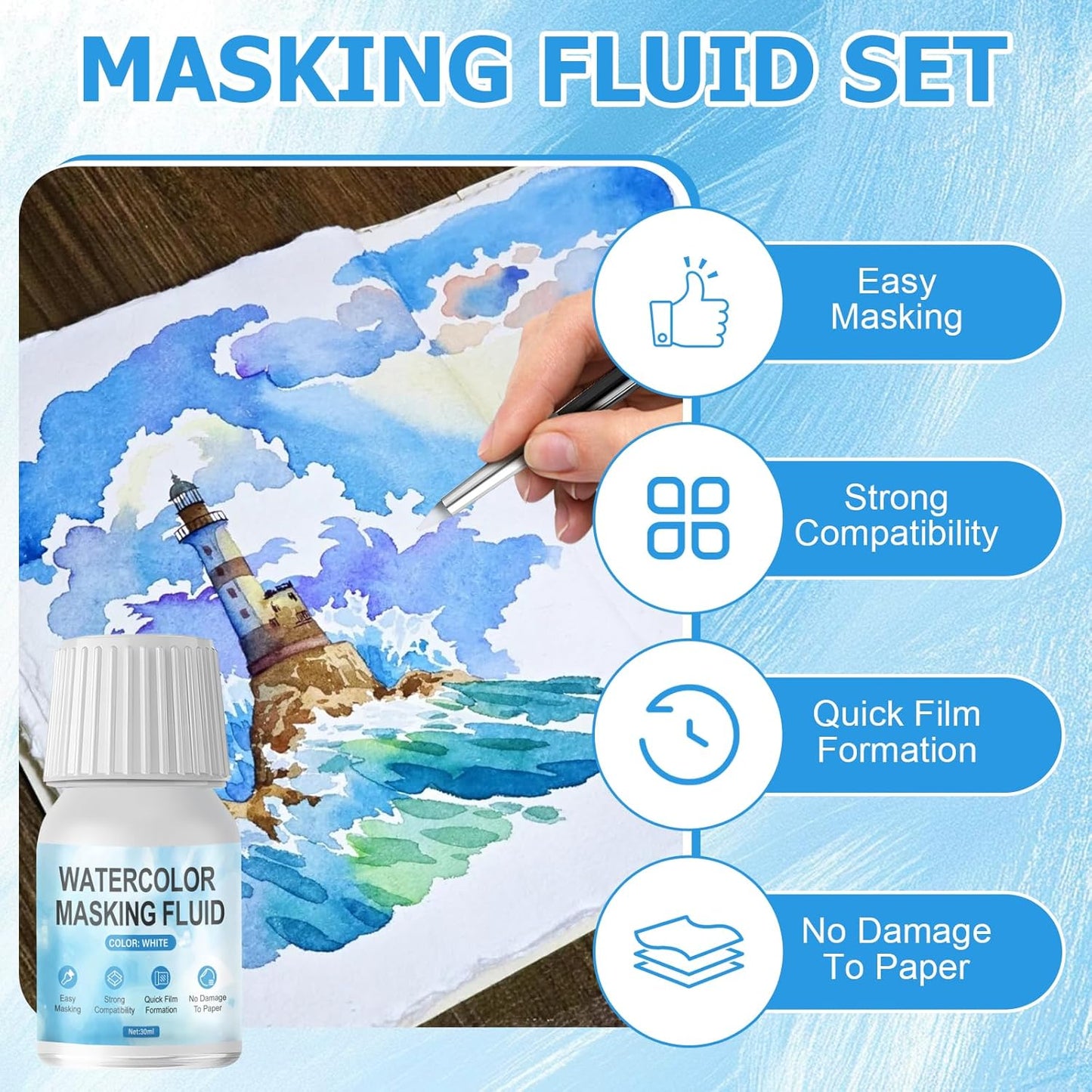 WANJAO Masking Fluid for Watercolor Painting, Liquid Masking Tape with Silicone Pens Cleaning Brush for Painting Fast Drying Easy Peel Use to Art Watercolor Supplies Retouching Covering, 30ml White