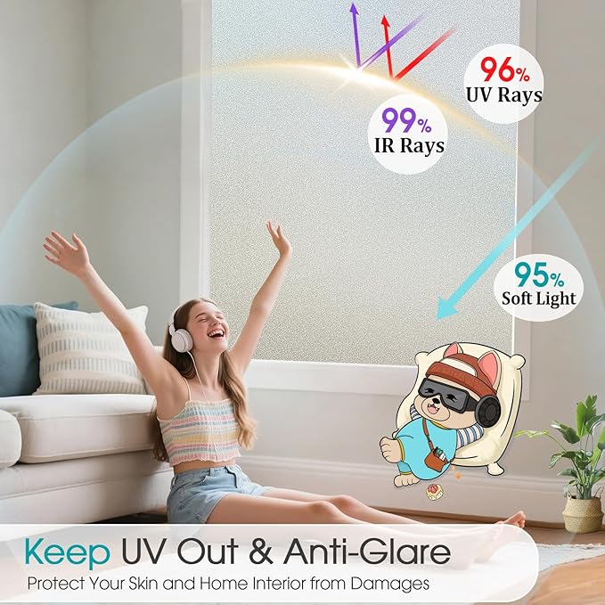 Coavas Window Privacy Film Frosted Glass Static Clings, Decorative Bathroom Door Window Covers Day and Night, Heat UV Blocking Anti-Glare Frosting Stickers for Christmas, 35.4 x 157.5 Inch, Pure