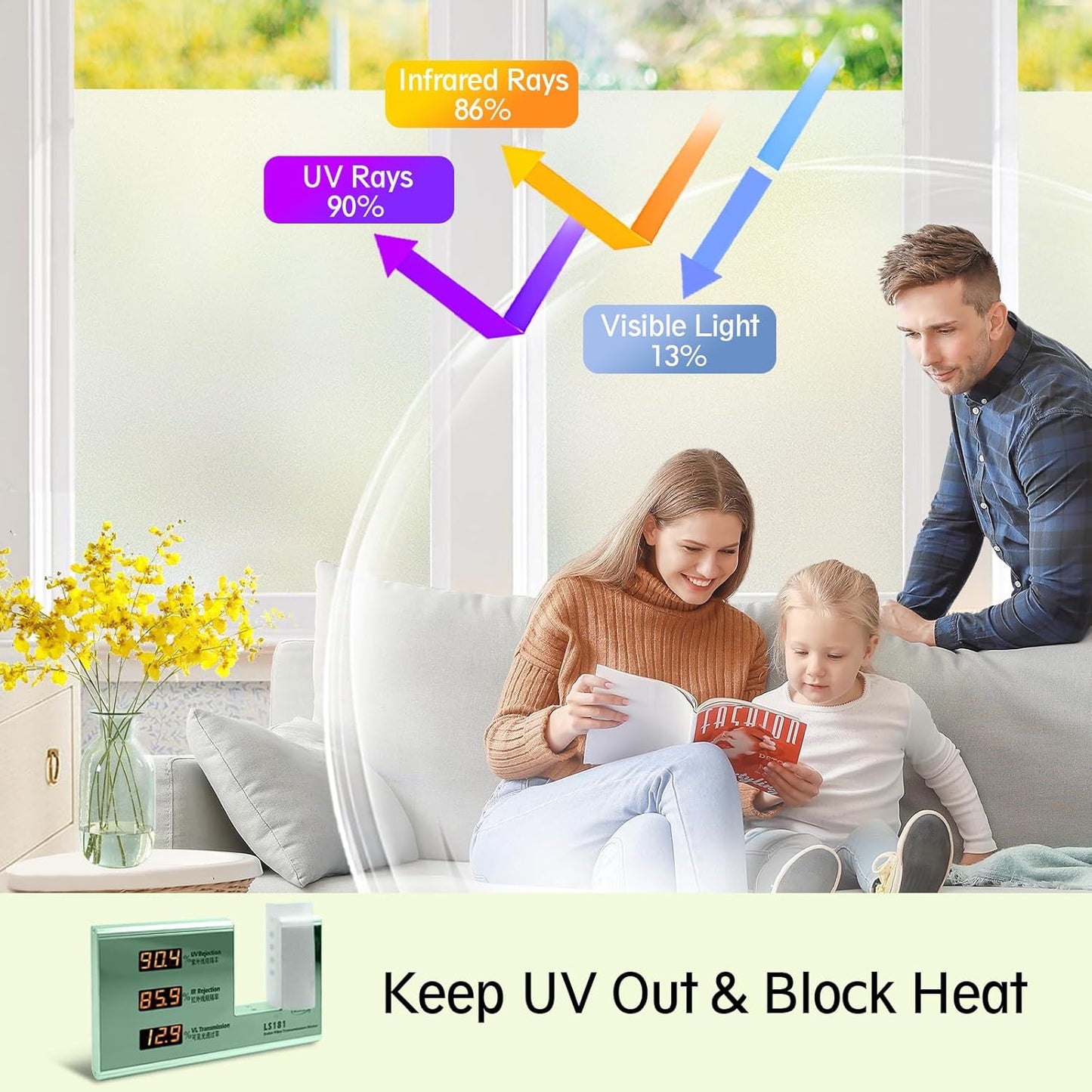 Frosted Glass Window Privacy Film - UV Sun Blocking Heat Control, Static Cling Removable & Reusable for Home, Bathroom, and Office (Frosted 45.2 Inch x 6.5 Feet)