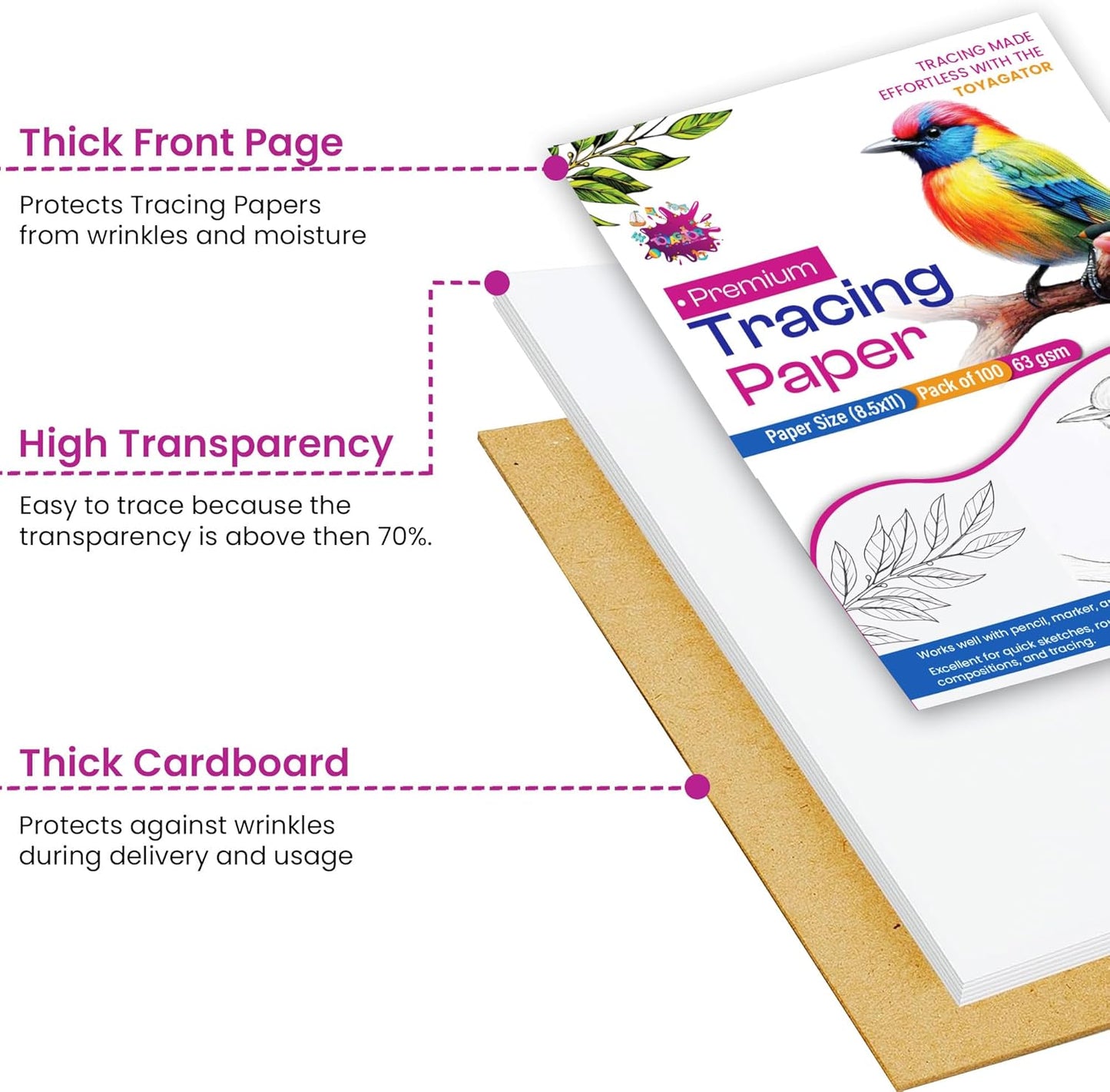 Tracing Paper 8.5 x 11 Inch - 100 Sheets 41lb/63gsm Transparent Vellum Paper for Sketching, Preliminary Drawing, Drafting & Overlays - Premium Translucent Tracing Paper for Pencil, Marker and Ink