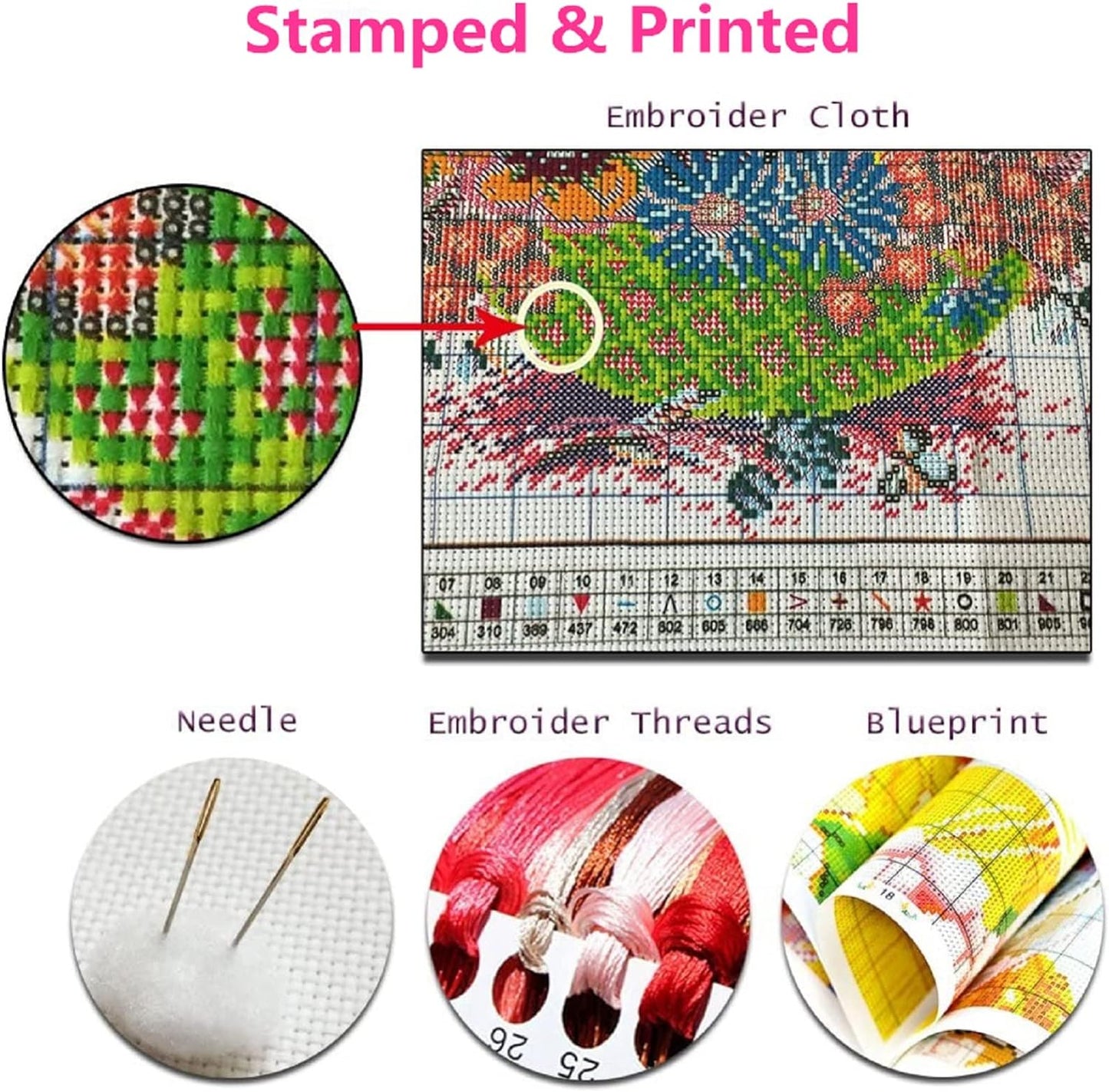 Foxhool Beginners Cross Stitch Kits Stamped Full Range of Embroidery Kits for Adults DIY Cross Stitches kit Embroidery Patterns for Needlepoint kit-Flower Hummingbird 16x20 inch