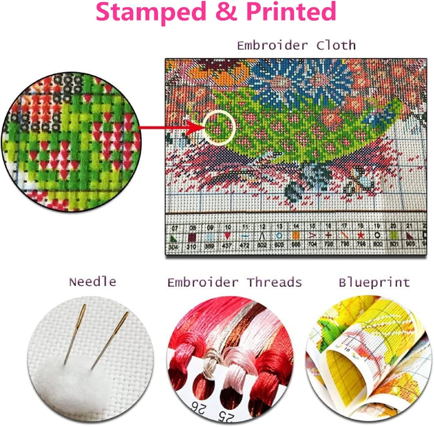 Foxhool Beginners Cross Stitch Kits Stamped Full Range of Embroidery Kits for Adults DIY Cross Stitches kit Embroidery Patterns for Needlepoint kit-Rest Scenery 17.7x17.7 inch