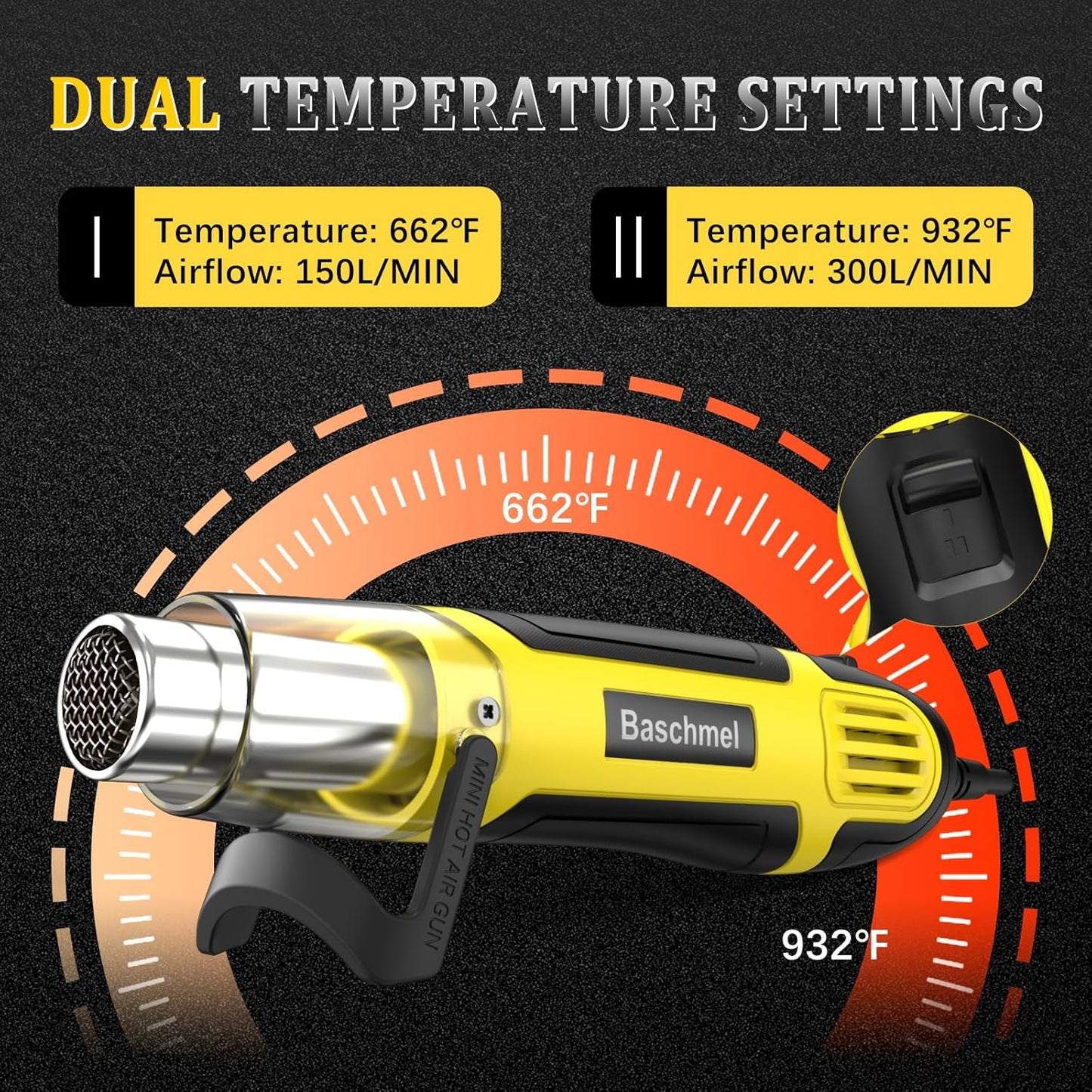 Mini Heat Gun, 500W 2-Temp 662°F-932°F (350°C-500°C) Fast Heat Hot Air Gun with 5.9Ft Cord & Reflector Nozzle for Crafting, Vinyl Wrap, Embossing, Shrink Tubing/Wrapping, Epoxy Resin