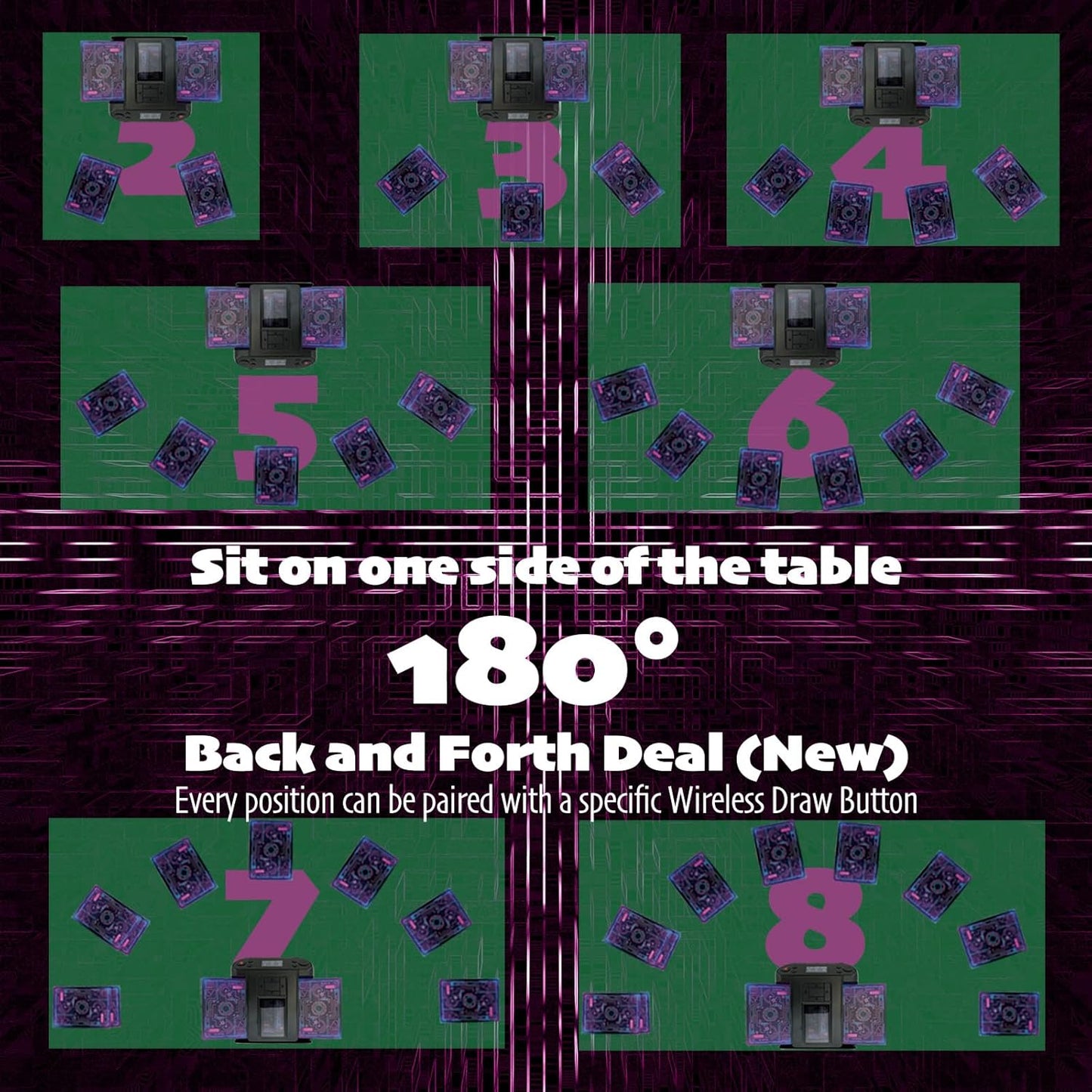 2025 New Smart 2-in-1 Automatic Card Shuffler and Dealer,Programmable Card Dealer,Card Shuffler 2 Deck,360° Rotation,Ultra Quiet,Rechargeable,Support 12 Players,4 Wireless Draw Buttons (Black Pro)