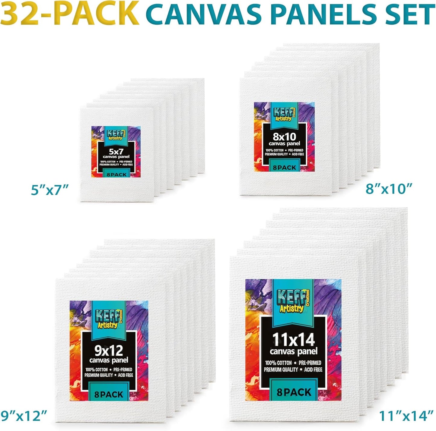 KEFF 32-Pack Bulk Canvas for Painting, 8 of 5x7, 8x10, 9x12, 11x14 Canvas Boards for Painting, Art Supplies for Adults & Kids - 100% Cotton Primed Painting Canvas for Acrylic, Oil, Watercolor, Tempera