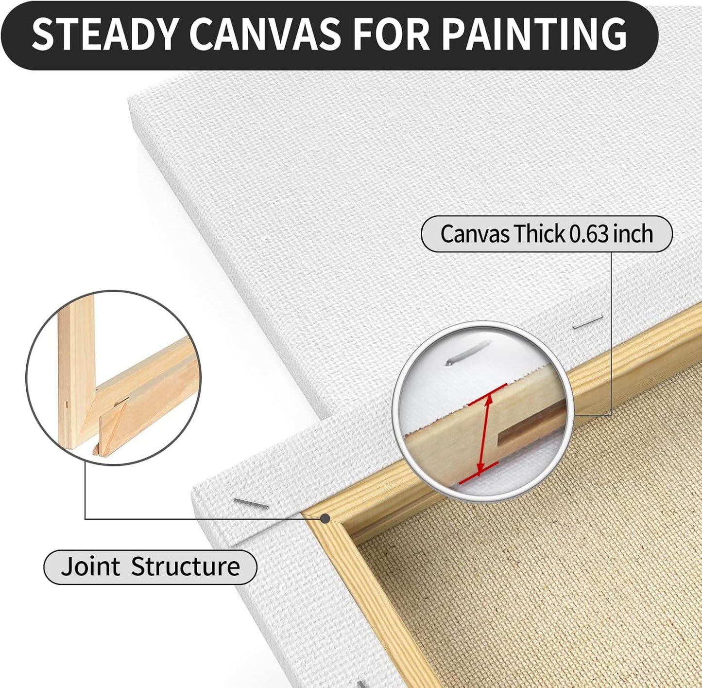 Large Canvas for Painting, 2 Pack 30x40 White Pre Stretched Canvases Fivefold Primed 100% Cotton Big Blank Canvas Boards Art Supplies for Acrylic Pouring, Oil Watercolor Painting & Wet Art Media