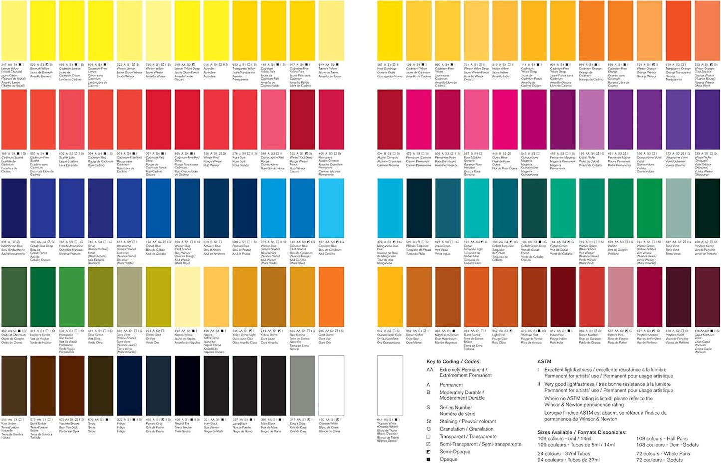 Winsor & Newton Professional Water Colour Paint, 0.47-oz Tube, Winsor Yellow Deep