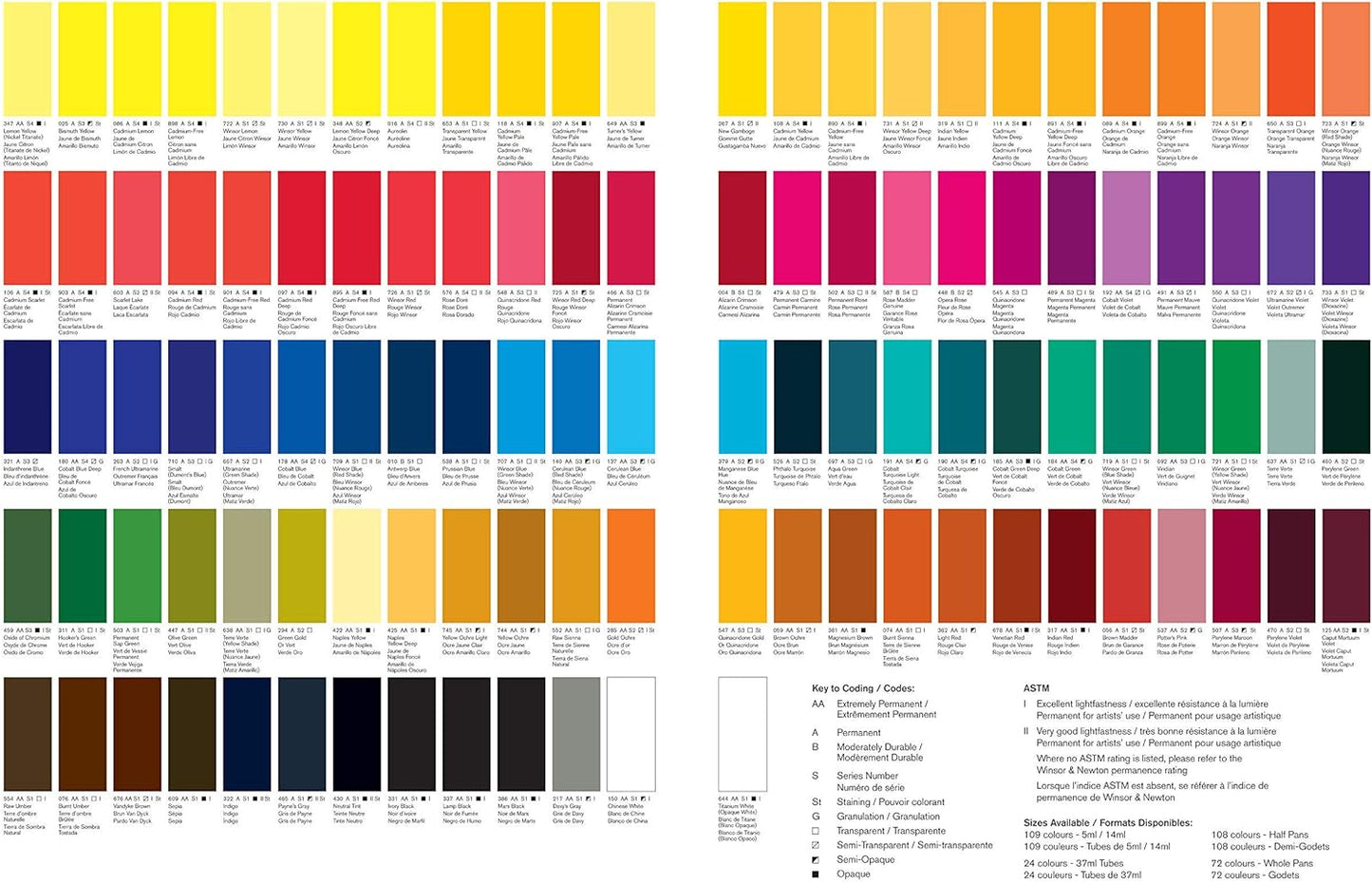 Winsor & Newton Professional Water Colour Paint, 0.47-oz Tube, Scarlet Lake