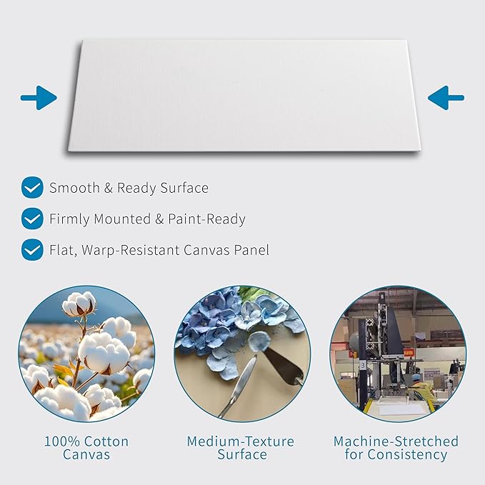 Bianyo 9x12 Inch Canvas Panels for Painting – 12 Pack, 100% Cotton, Triple Primed & Acid-Free, Art Boards for Acrylic & Oil Paints, Ideal for Artists, Students, Hobbyists & Beginners