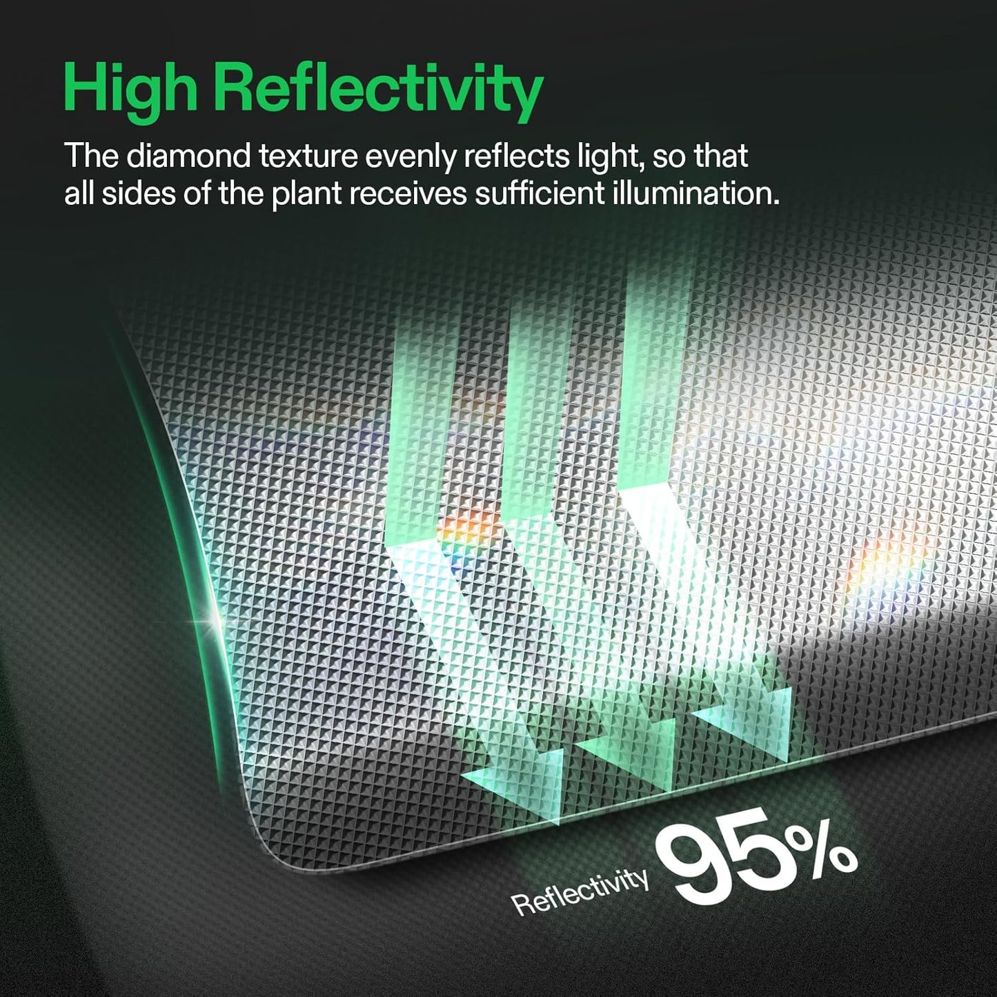 VIVOSUN 6 Mil Mylar Film Roll, 4 ft. x 25 ft. Diamond Film Foil Roll, Heavy-Duty Reflective Film for Grow Tent, Warm House, and Grow Room (25 ft.)