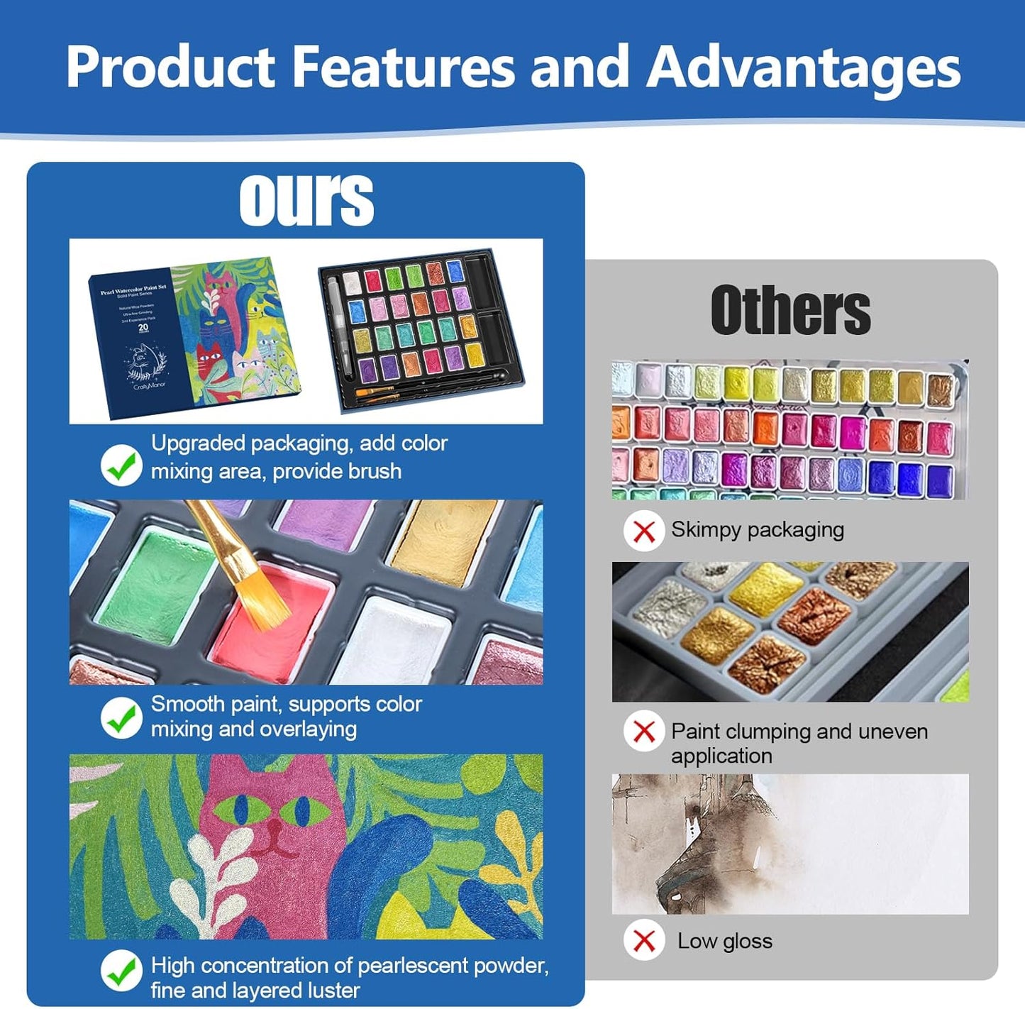 3ml Glitter Watercolor Paint Set with Paper, 24 Colors Shimmer Metallic Watercolour Painting Sets, Solid Pearl Water Color Paints for Adult, Kids, Matisse Style (Matisse 24Colors-L)