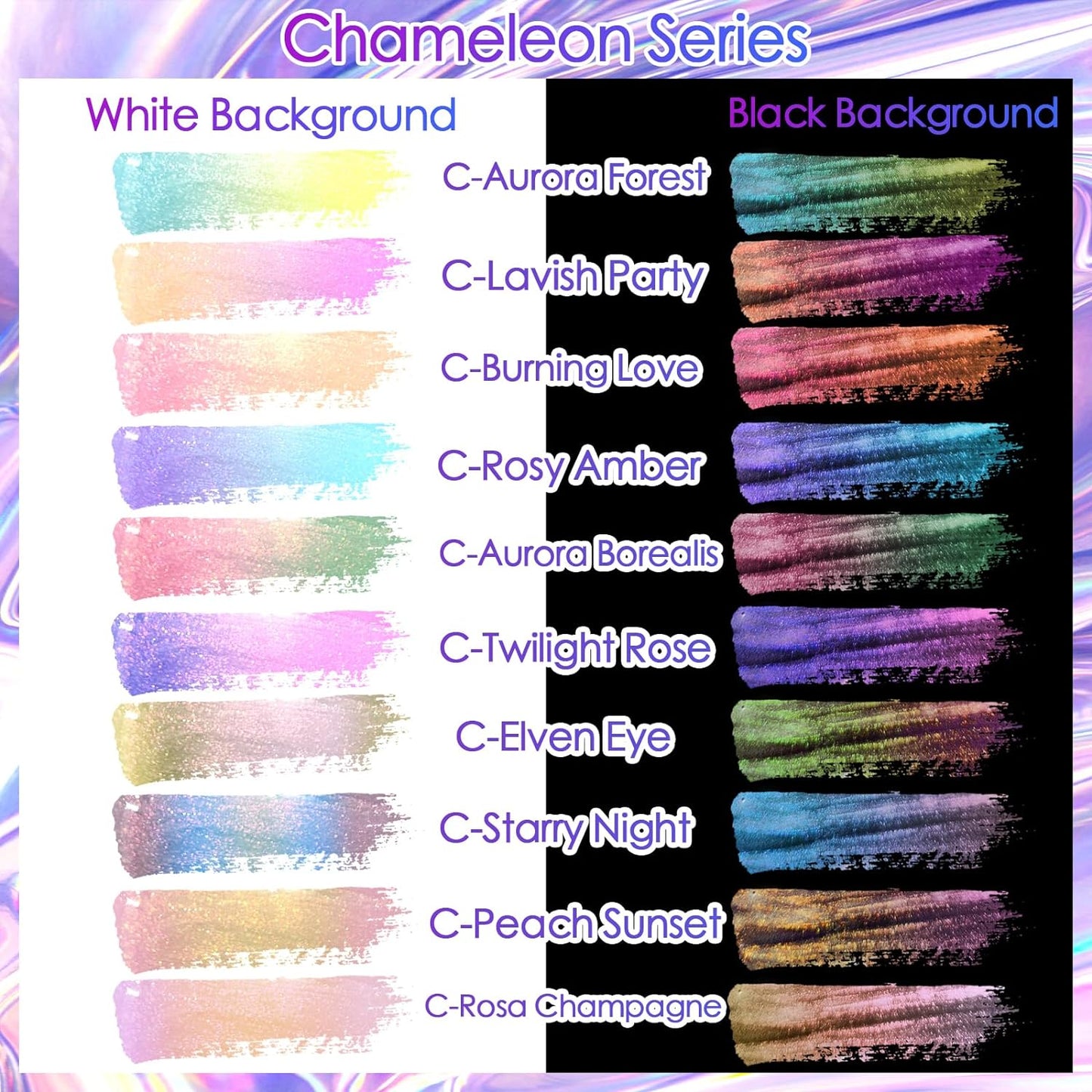 Ceya Chameleon Mica Powder, 1.8oz/ 50g Lavish Party Chrome Nail Powder, Cosmetic Grade Pearlescent Effect Color Shift Pigment for Epoxy Resin, Makeup, Nail Polish, Soap Dye, Candle Making, Craft