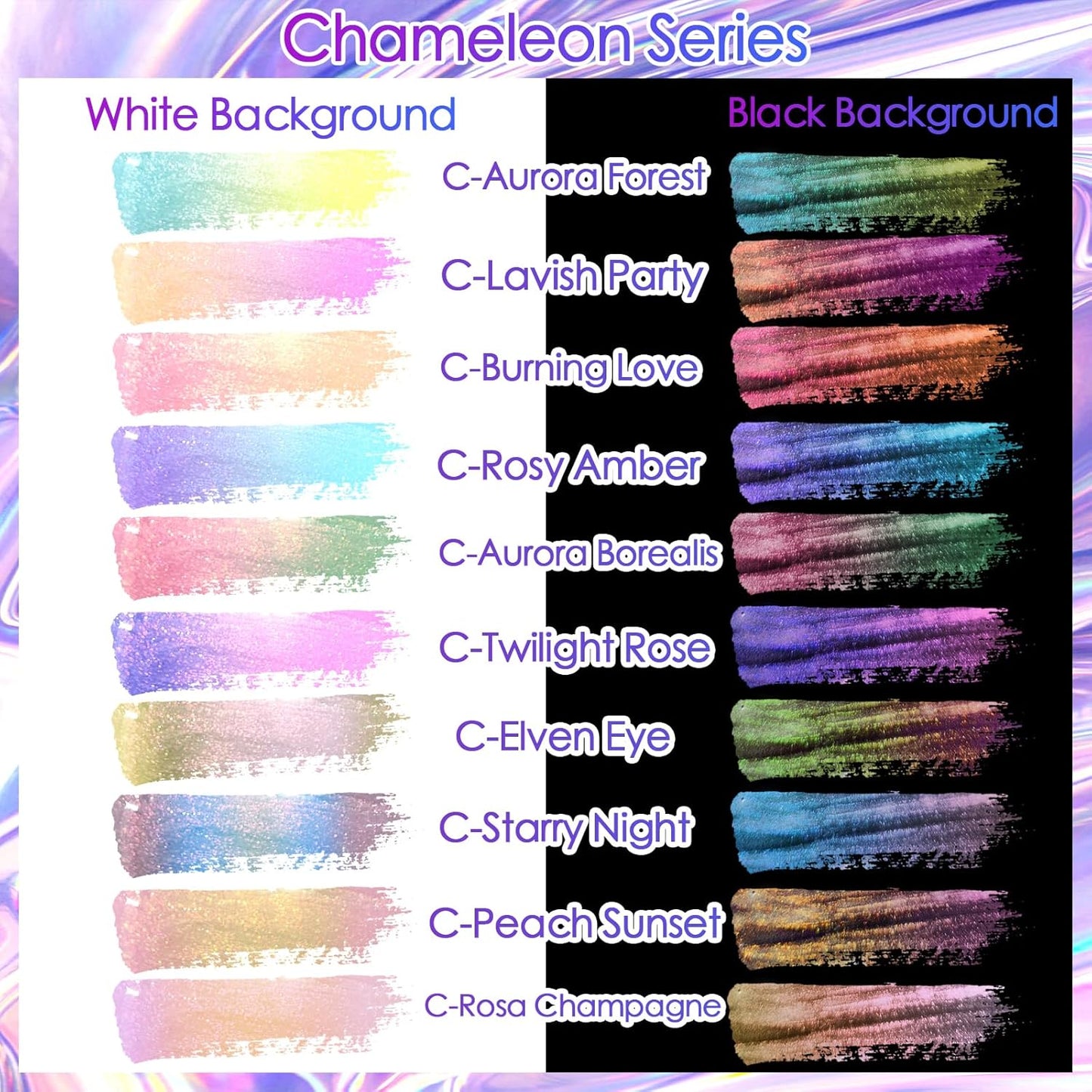 Ceya Chameleon Mica Powder, 1.8oz/ 50g Elven Eye Chrome Nail Powder, Cosmetic Grade Pearlescent Effect Color Shift Pigment for Epoxy Resin, Makeup, Nail Polish, Soap Dye, Candle Making, Craft