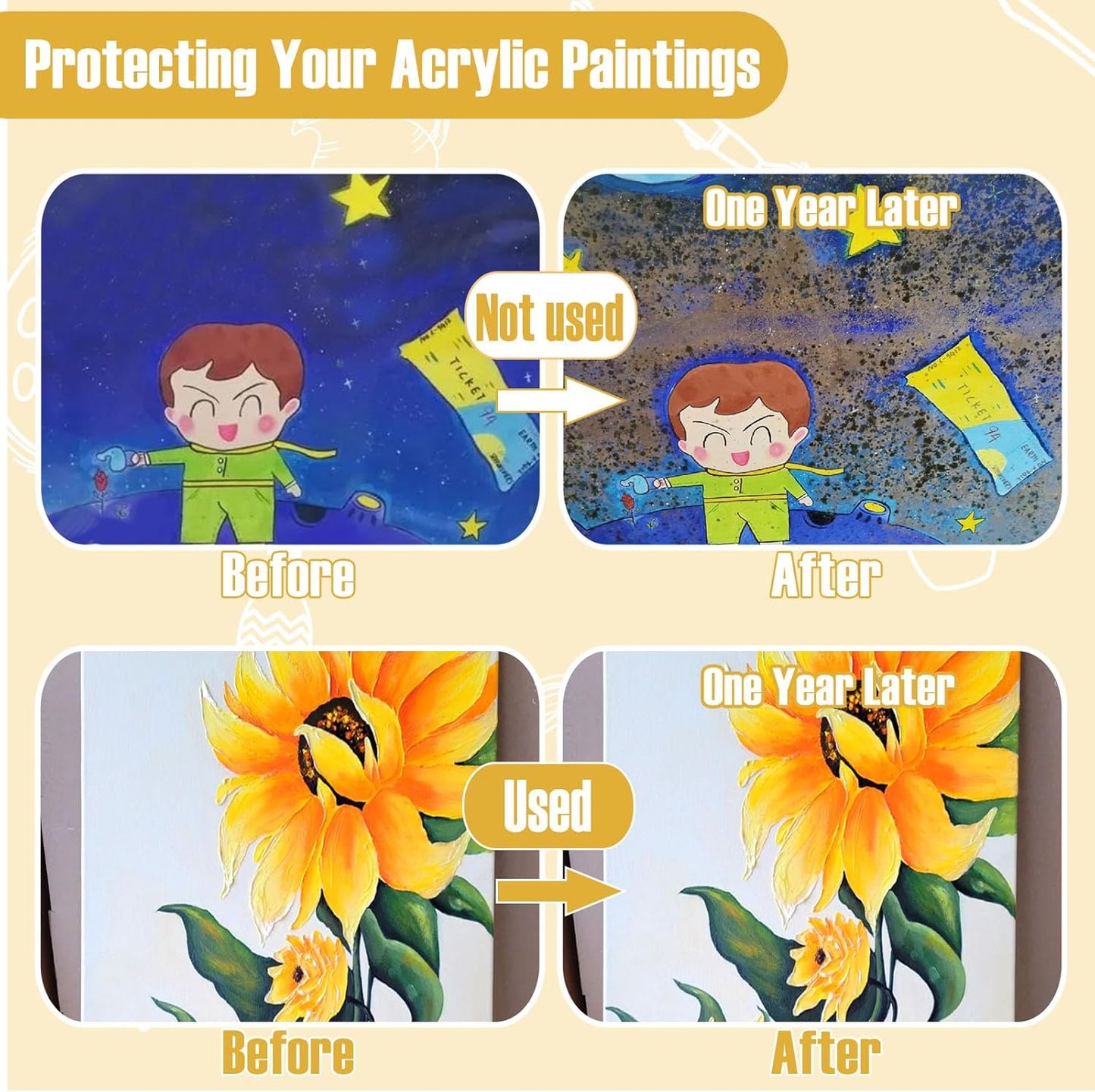 Gloss Varnish for Acrylic Painting, 100ml Clear Acrylic Varnish Gloss Keeps Paintings from Yellowing, Cracking, Maintains Permanent Color