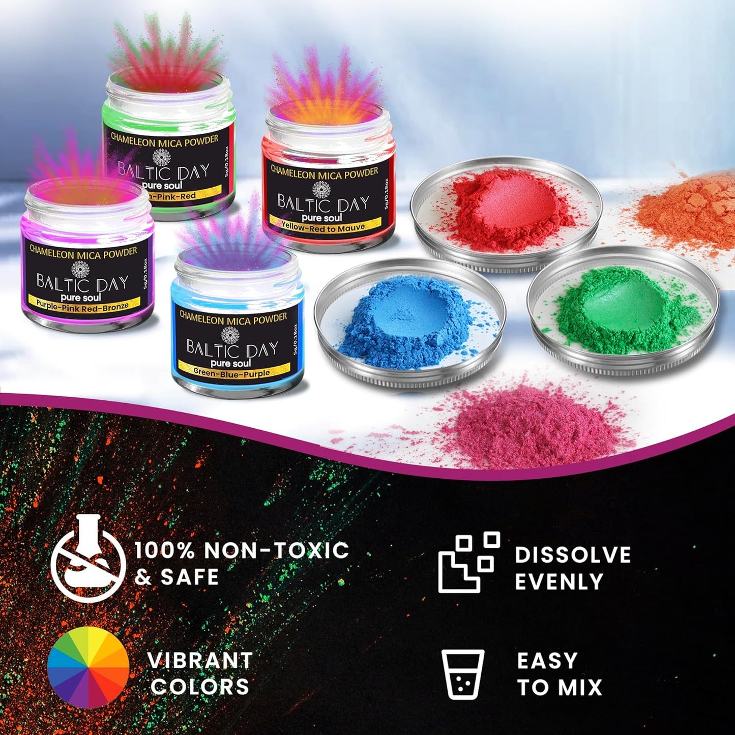 Chameleon Mica Powder, 28 Jars of Color Shift Mica Powder Set - Color Shifting Mica for Epoxy Resin, Tumbler - Chrome Pigment for Nails, Painting, Slime - Chameleon Pigment - Holographic Mica Powder