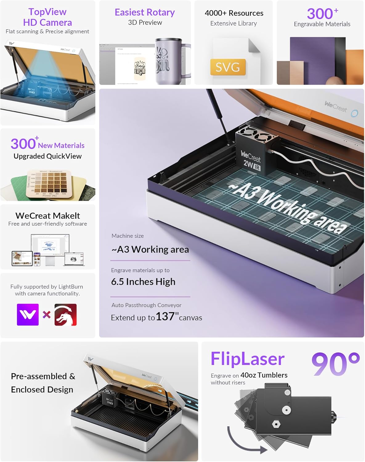 WECREAT Vista 2W Laser Engraver, 0.03 x 0.03mm Ultra Precision, with TopView Camera, Compact Diode Desktop Laser Engraving Machine for Metal Jewelry Leather Vinyl Silicone Paper Gift Making