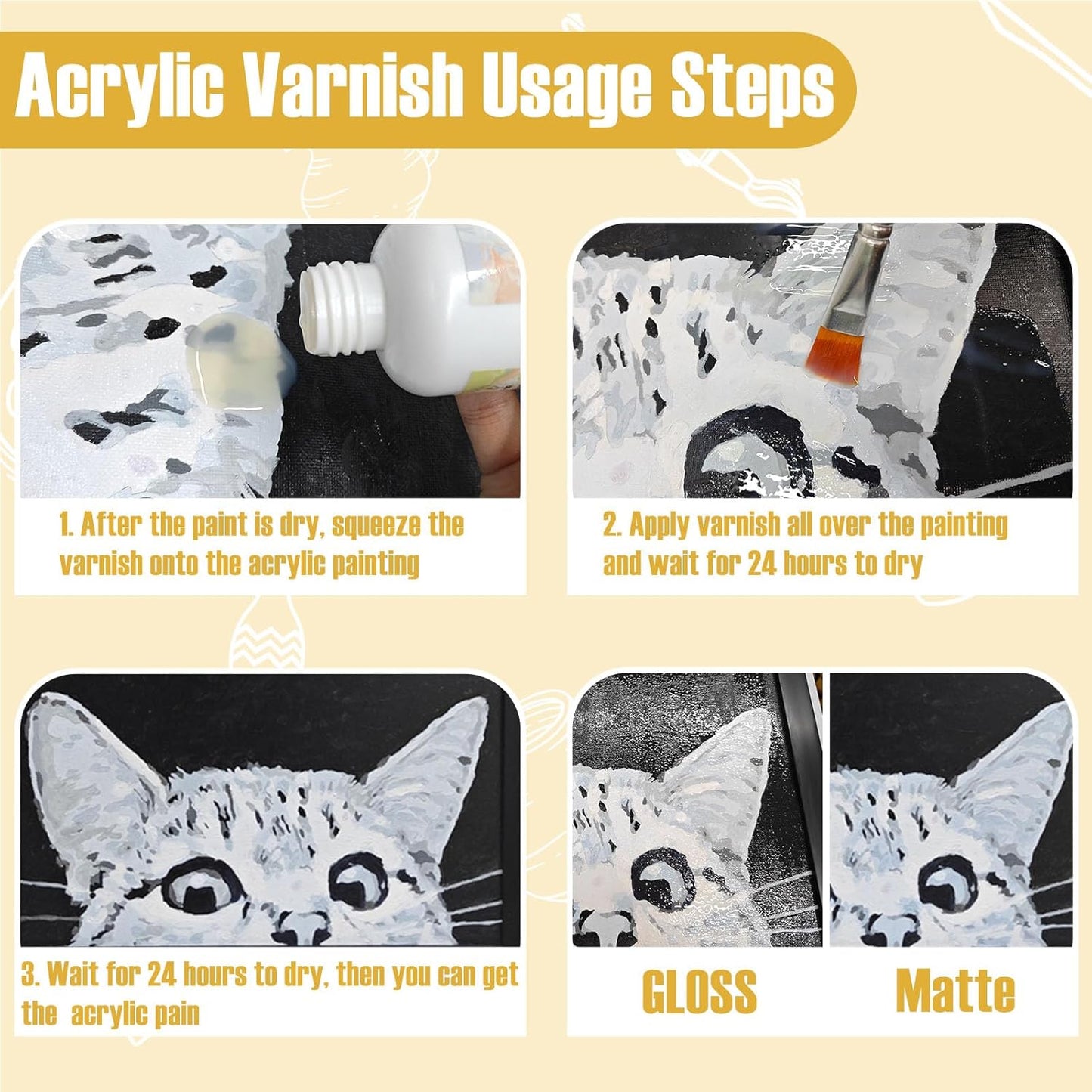 Matte Varnish for Acrylic Painting，100ml Acrylic Paint Varnish，Clear Varnish Keeps Paintings from Yellowing, Cracking, Maintains Permanent Color（Matte）