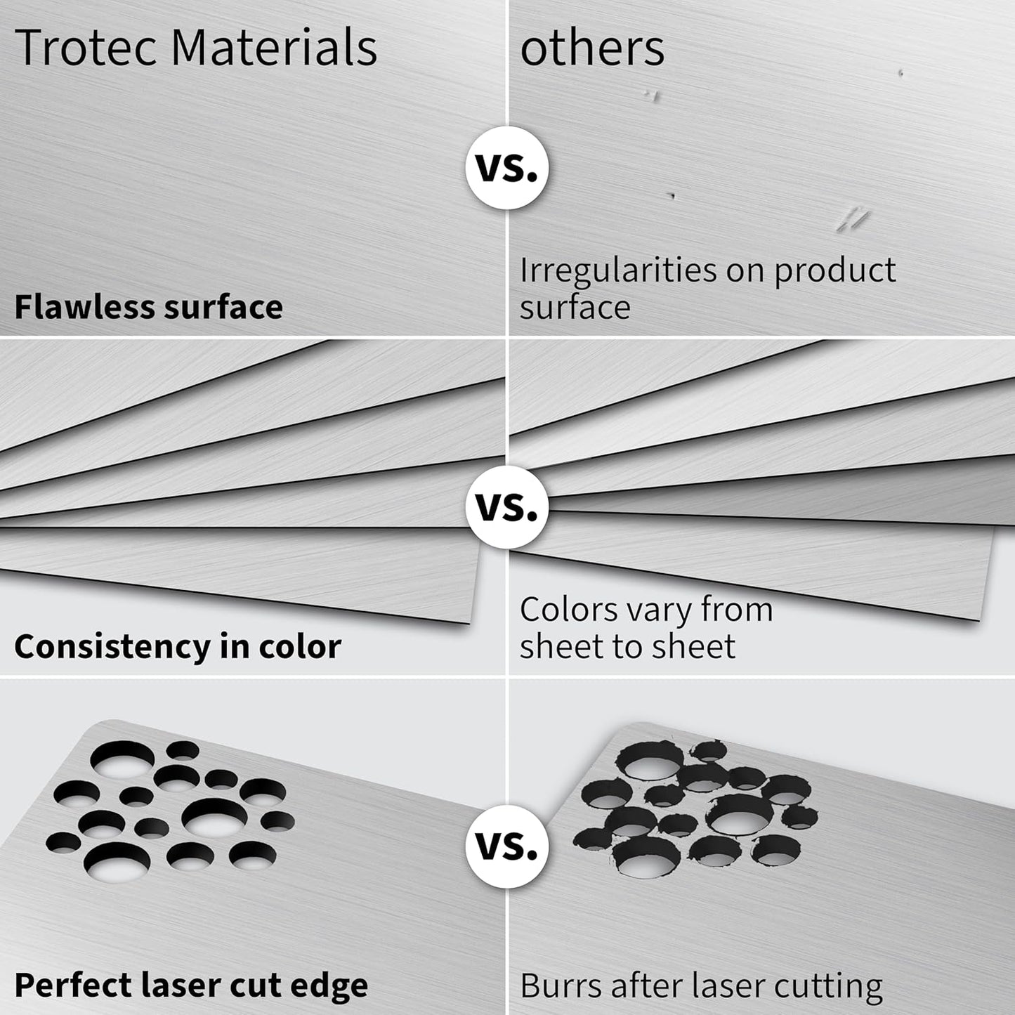 Trotec | Metallic Looking Acrylic Sheet | 12"x24"x1/8", 4 Pcs | Brushed Aluminum/Black | Metallic Finish - Scratch Resistant for Laser Engraving & Cutting,Printing,Glowforge,Name Plate | USA Made