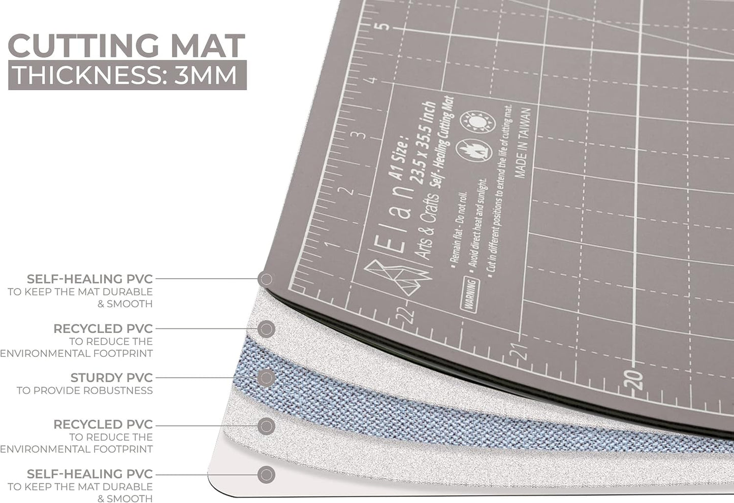 Elan Cutting Mat A1 Black & Taupe, Large Self Healing Cutting Mat 24 x 36 Inch, 5-Ply Craft Board Black, Hobby Board for Crafts 24x36 Inch