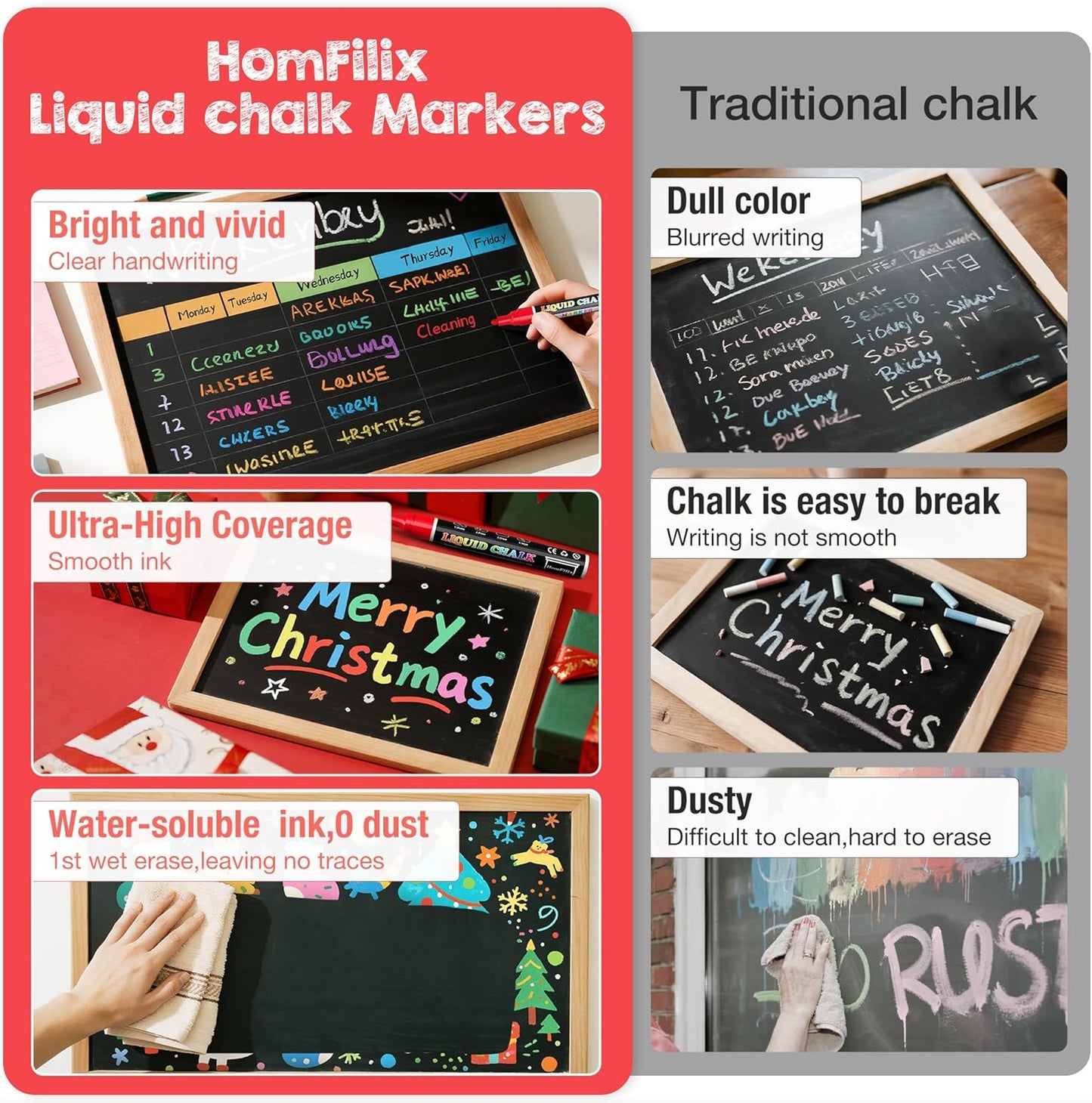 36-Color Liquid Chalk Markers Set, Erasable, Dust-Free, for Blackboard, Glass, Cars, Windows - Ideal for Teaching, Display, Creativity, Paint Pens, Dry Erase Markers