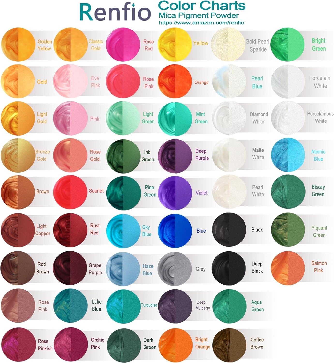 Renfio 100g Mica Powder Pigment, Metallic Natural Dye Mineral Pearl Shimmer Epoxy Resin Dye for Painting Soap Making Slime Bath Bombs 3.5 Oz - Blue