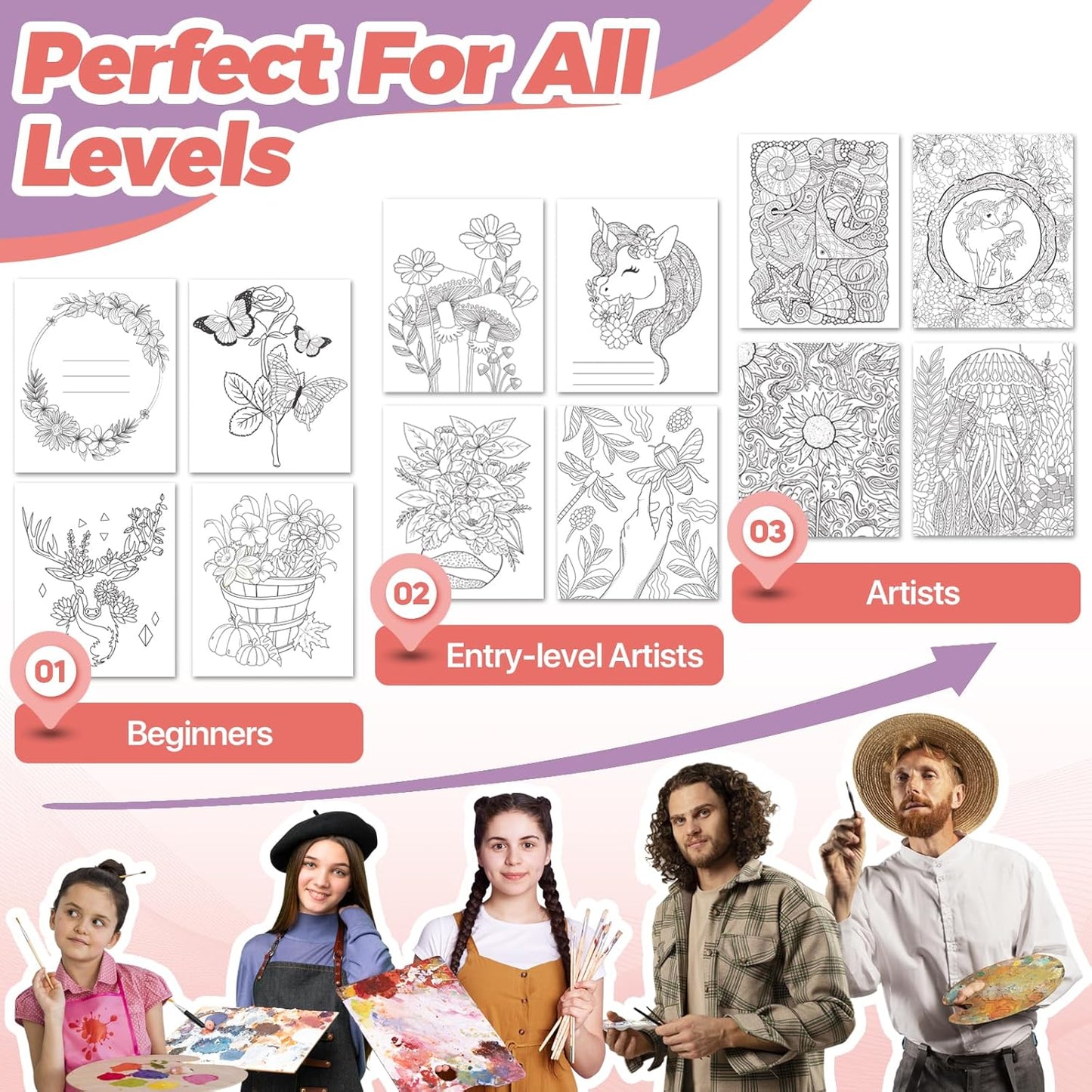 CONDA Coloring Book, 7.1 x 8.5 inches, 2 Books with Mindfulness Quotes, 96 Different Beautiful Patterns, Adult Coloring Book for Relaxation, Inspirational Books for Women Men