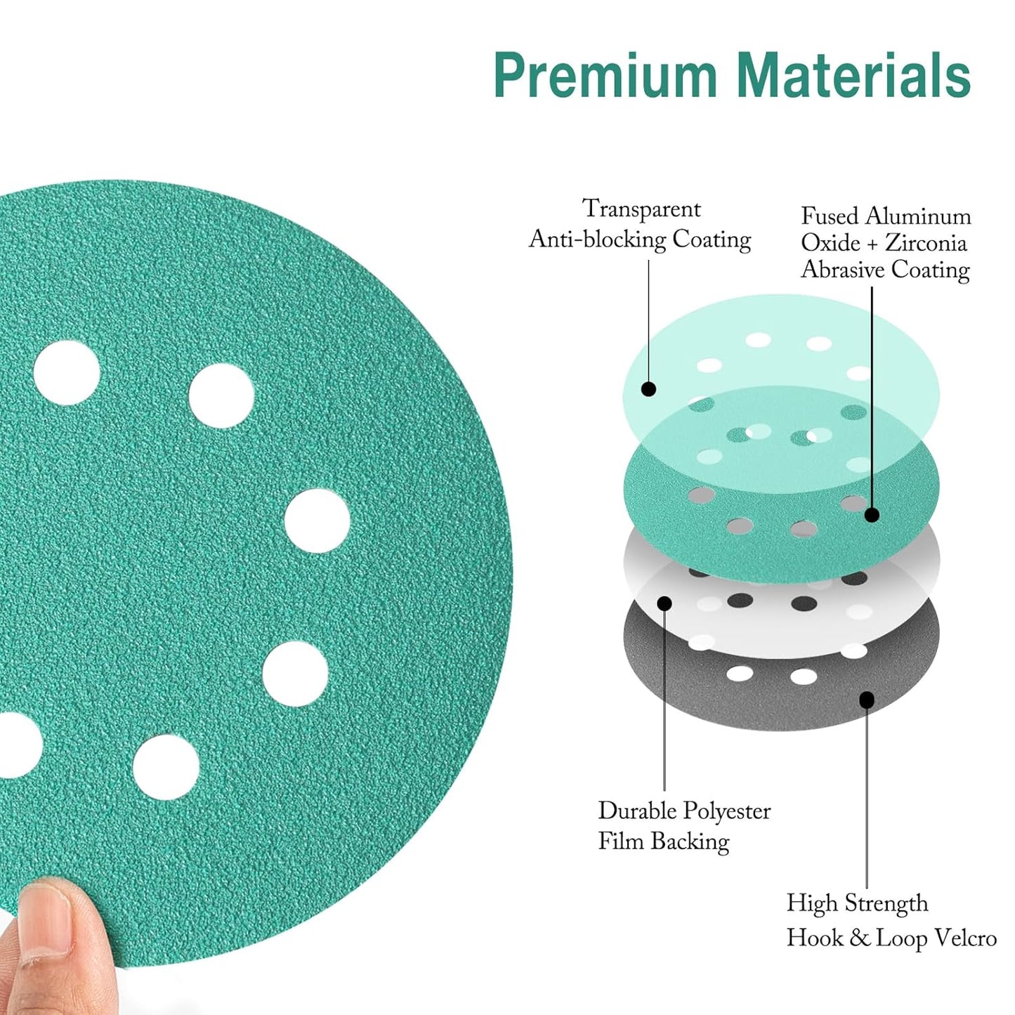5-Inch 8-Hole Wet Dry Sanding Discs 800 Grit, Polyester Film Backed Heavy-Duty Hook and Loop Sandpaper for Random Orbital Sander, 50-Pack
