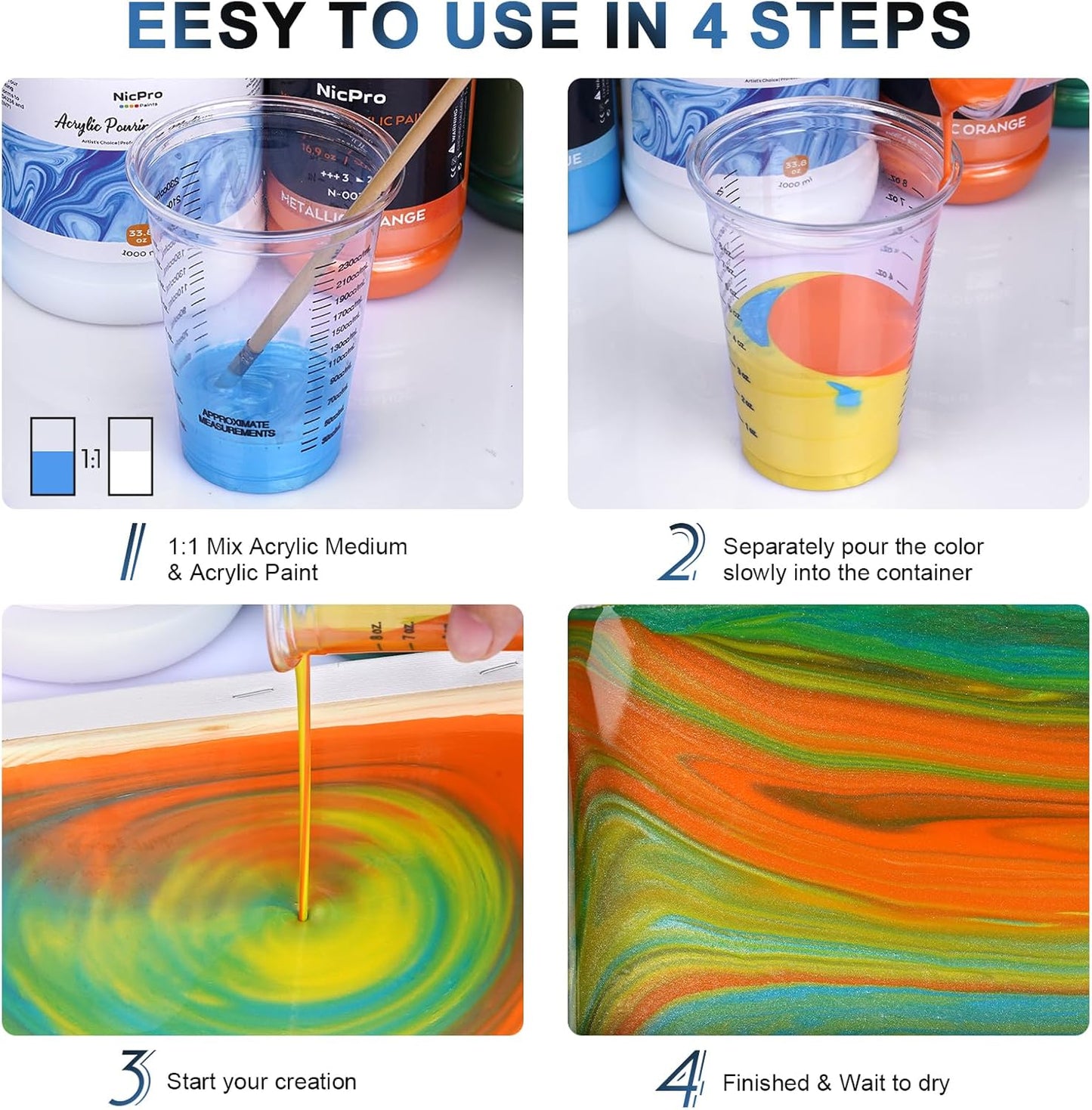 Nicpro Pouring Medium for Acrylic Paint 8.45oz / 250ml, Acrylic Paint Thinner, Acrylics Flow Medium Improve Flow Consistency