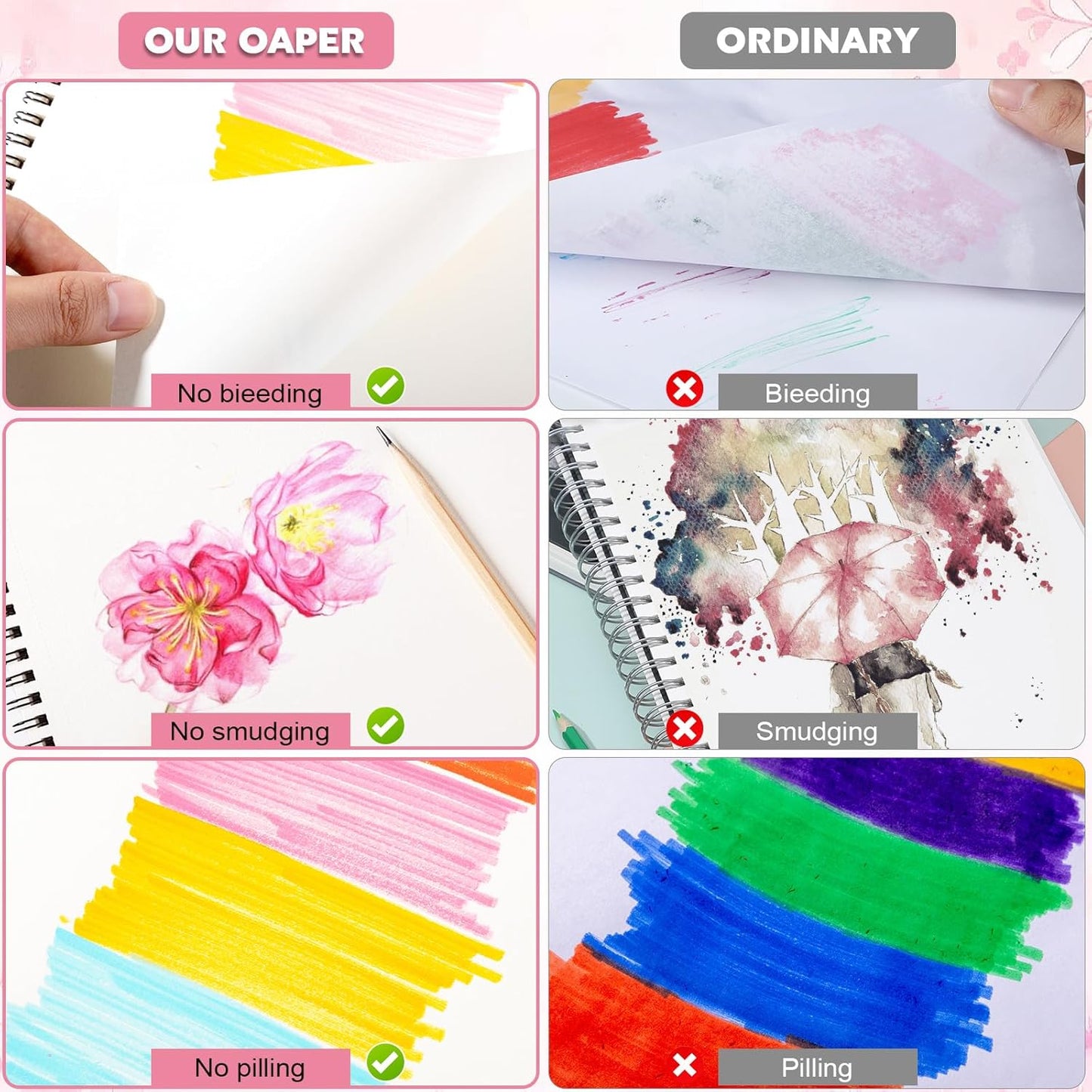 4 Pack Sketch Book, 8.5 x 11Inch Sketchbook, 68lb/100gsm Top Spiral Bound Sketch Pad, Acid Free Art Supplies Drawing Painting Sketching Paper for Woman Artists (30 Sheets Each)