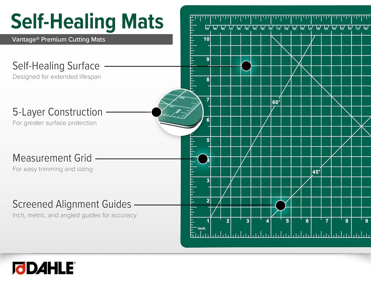 Dahle Vantage 10472 Premium Self-Healing Cutting Mat, 18"x24", 1/2" Grid, 5 Layers for Max Healing, Perfect for Crafts & Sewing, Green