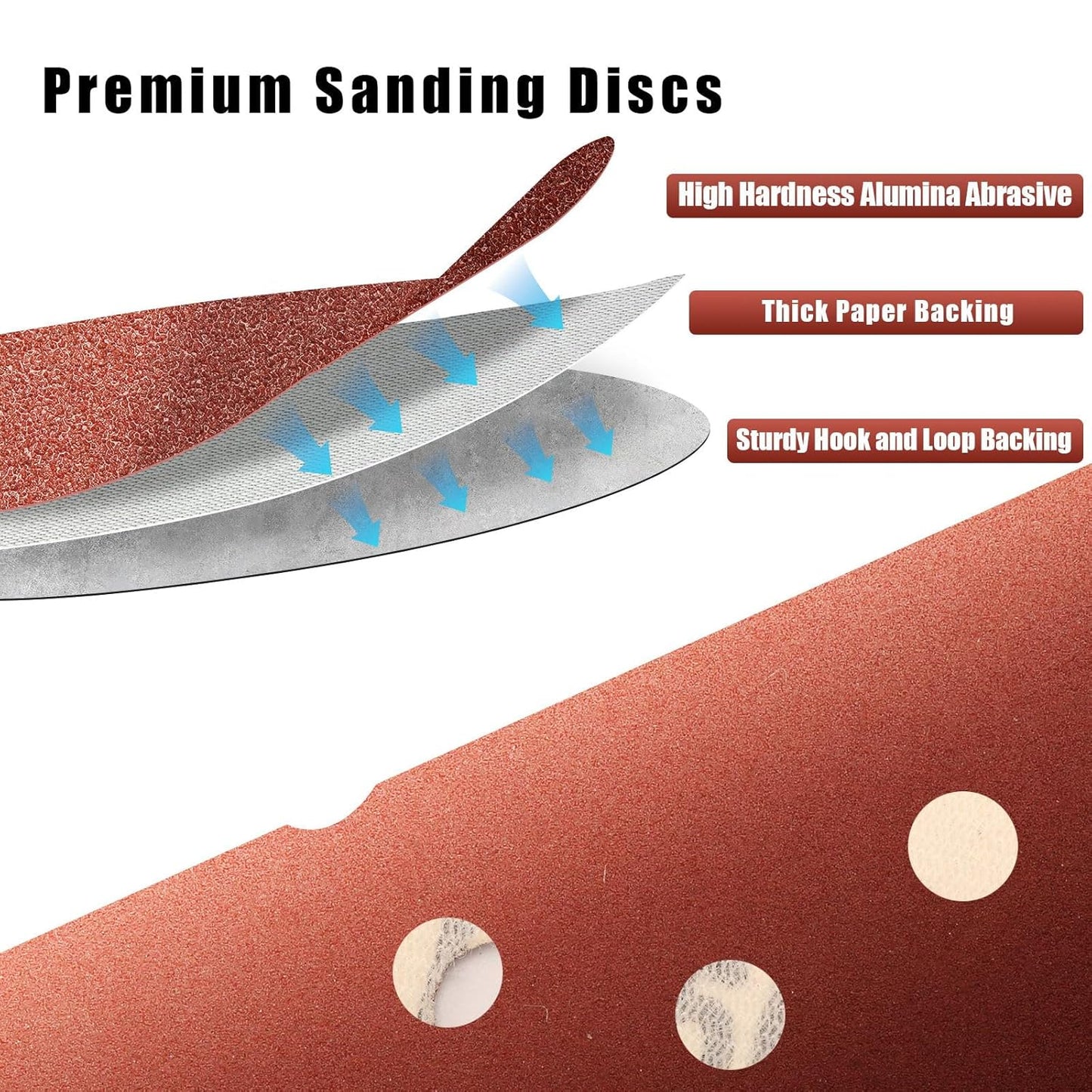 1000 Grit 5 Inch Sanding Discs Hook and Loop Sandpaper, 100 PCS 8 Hole Adhesive Extra Fine Sand Paper for Random Orbital Sander