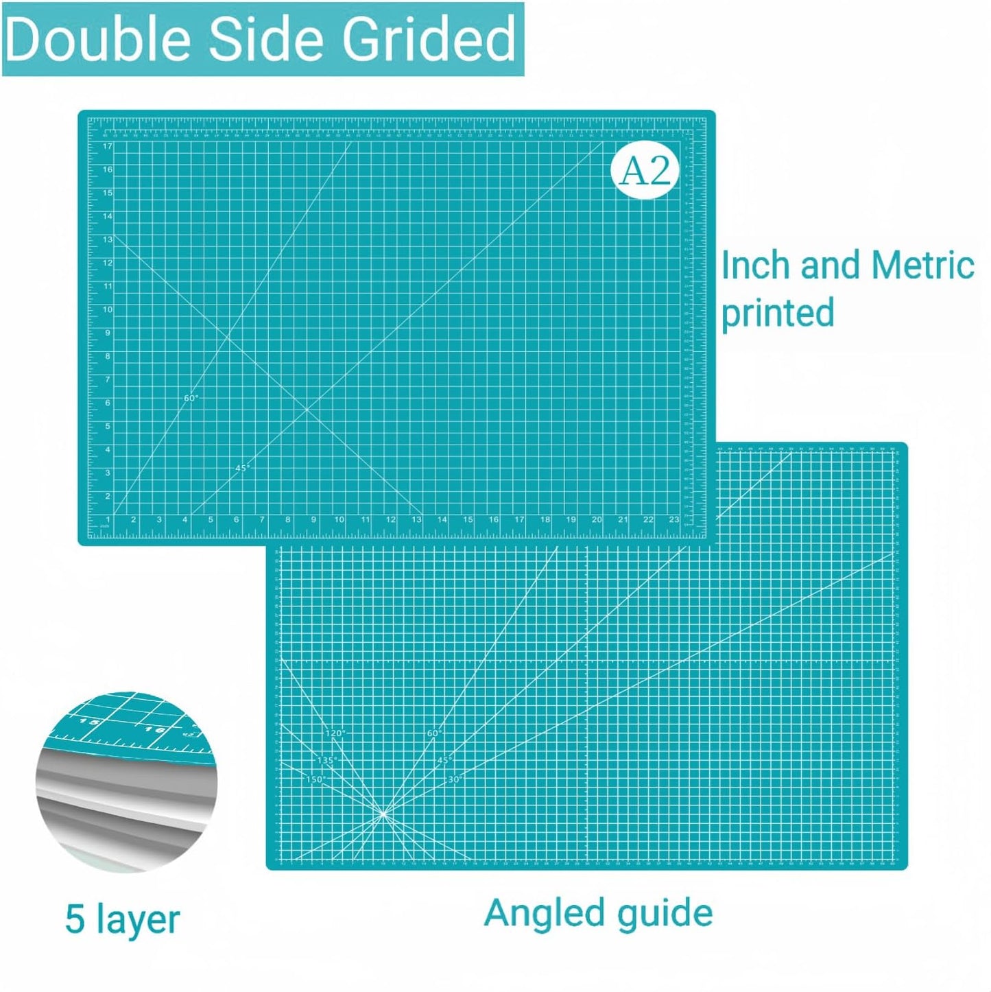 18"x24" Self Healing Cutting Mat, Sewing Mat for Crafts, Double Sided 5-Ply Table Cutting Board for Fabric Quilting Leather Modeling Hobby Project, Turquoise