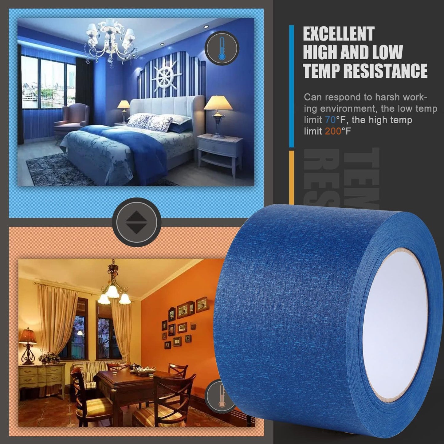 Lichamp Wide Masking Tape 3 inches, 1 Pack Blue Painters Tape Blue Masking Paper, 3 inches x 55 Yards x 1 Roll