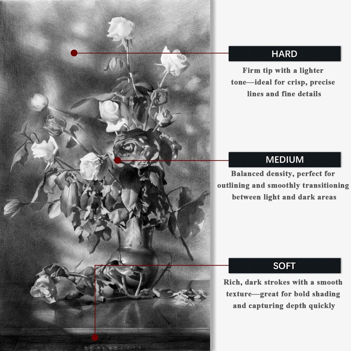 Compressed Charcoal Sticks Set of 12 – Soft, Medium, Hard Charcoal for Drawing, Sketching & Shading – Art Supplies for Artists, Beginners & Adults