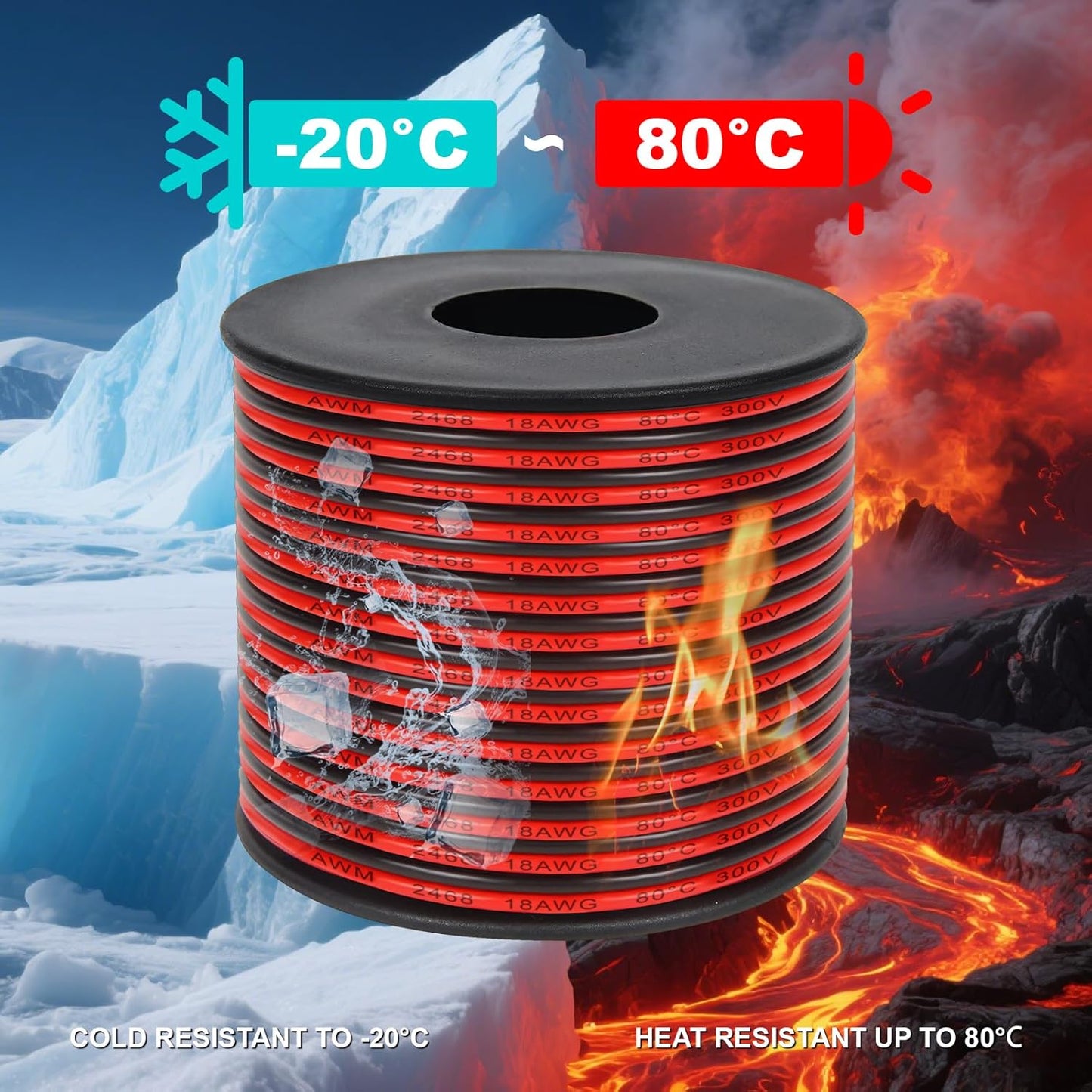 18 Gauge 2 Conductor PVC Tinned Copper Electrical Wires, 32.8FT/10M Red and Black Double Parallel Wire,0.82mm²，for DIY Projects, Home Electrical, Power Wiring,Car Speaker Wires, LED Wires.