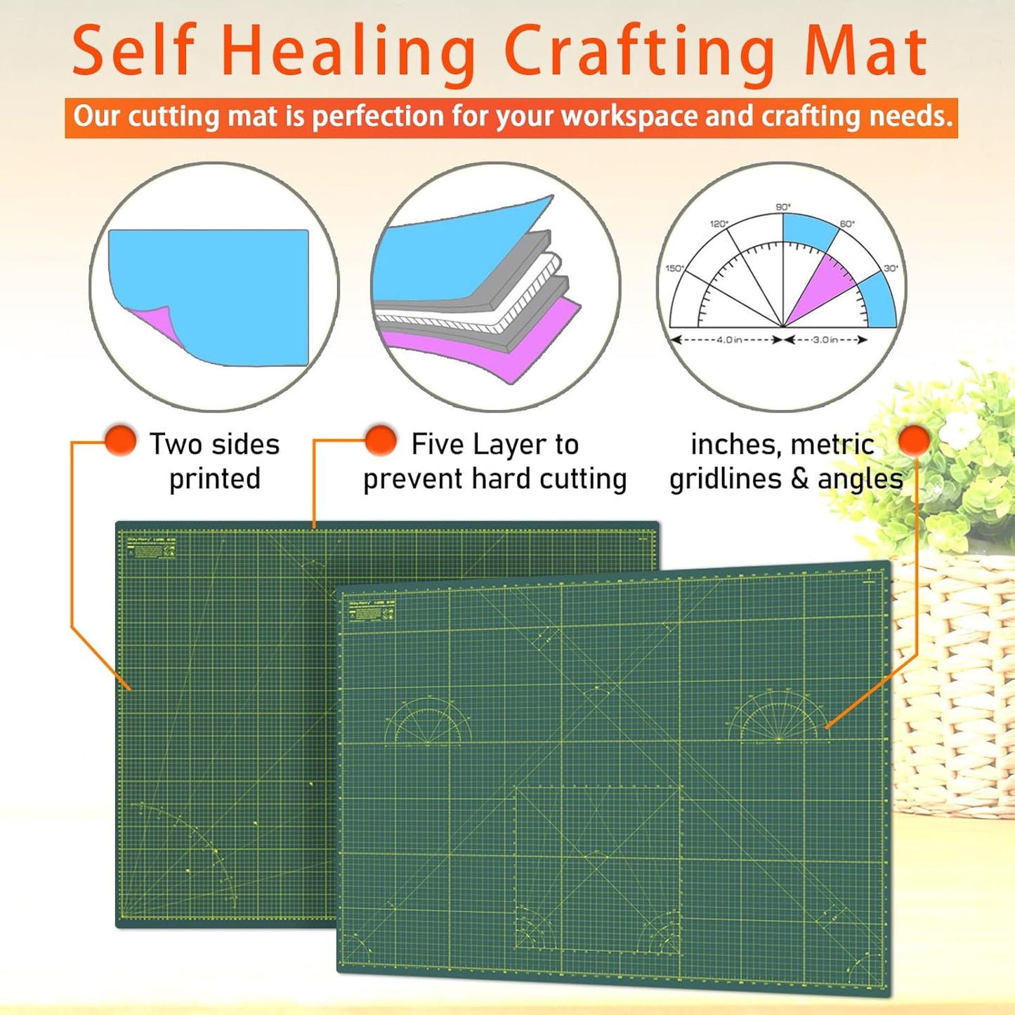 Self Healing Cutting Mat A0 36"x48" – Double Sided 5-Ply Craft Mat for Sewing, Quilting, Fabric, Scrapbooking – Green/Green