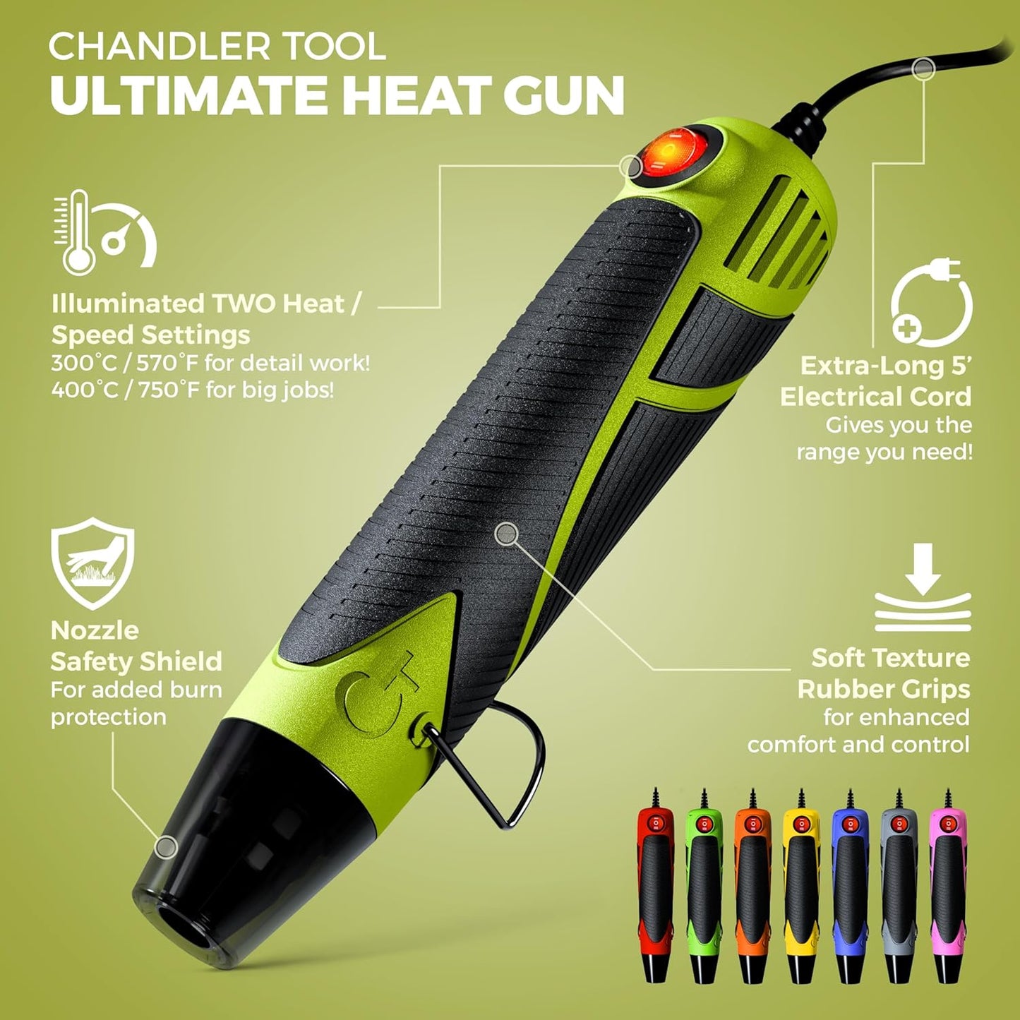 Heat Gun for Crafting, Mini Dual Temp Hot Air Gun Tool for Epoxy Resin, Shrink Wrapping, Vinyl Wrap, Embossing, Electronics, Candle Making, Sublimation, Phone Repair & DIY (Green/Black)