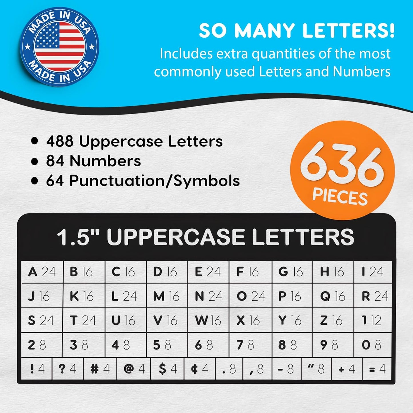 FreshCut Crafts 636 Pcs 1.5 in. Blue Bulletin Board Letters & Numbers, Capital Alphabet, Numbers, Punctuation, US Made Card Stock Punch Out Letters for Posters, Bulletin Boards, Classroom