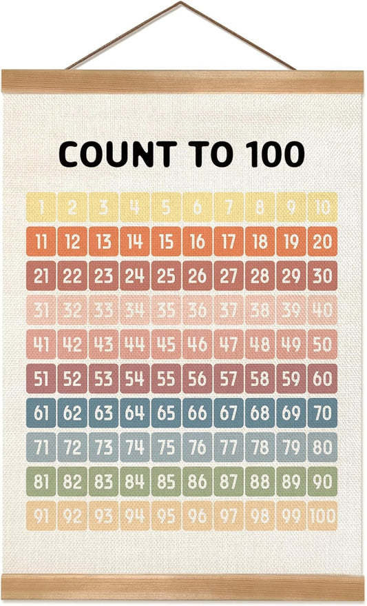 Numbers 1-100 Poster Chart, Number Chart Wall Art Decor, Boho Classroom Decor, Count to 100Learning Posters Banner for Classroom Nursery Kids Room Playroom Preschool Decorations (12x16inch 1-100)