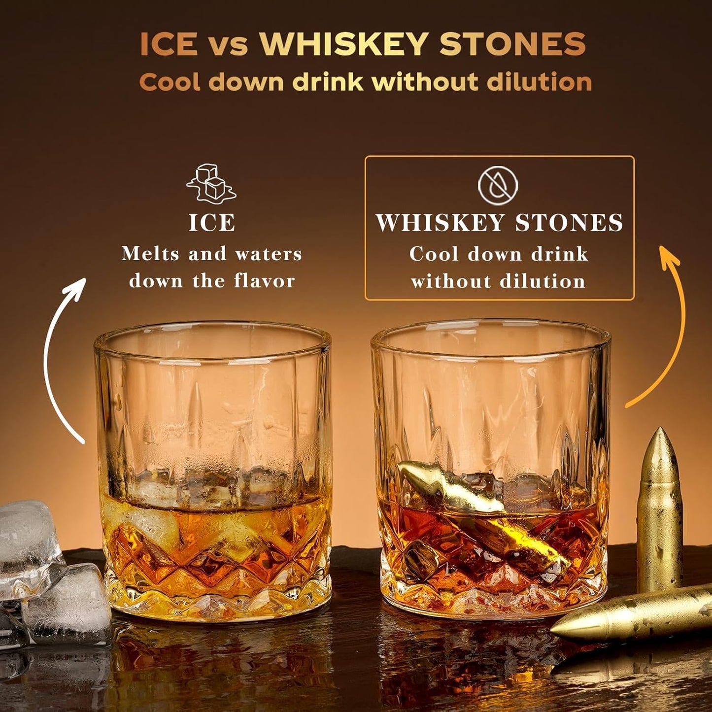 Gifts for Men Dad Husband, Whiskey Stones, Unique Christmas Anniversary Birthday Stocking Stuffers Gift Ideas for Him Boyfriend, Man Cave Stuff Cool Gadgets Retirement Bourbon Presents for Uncle
