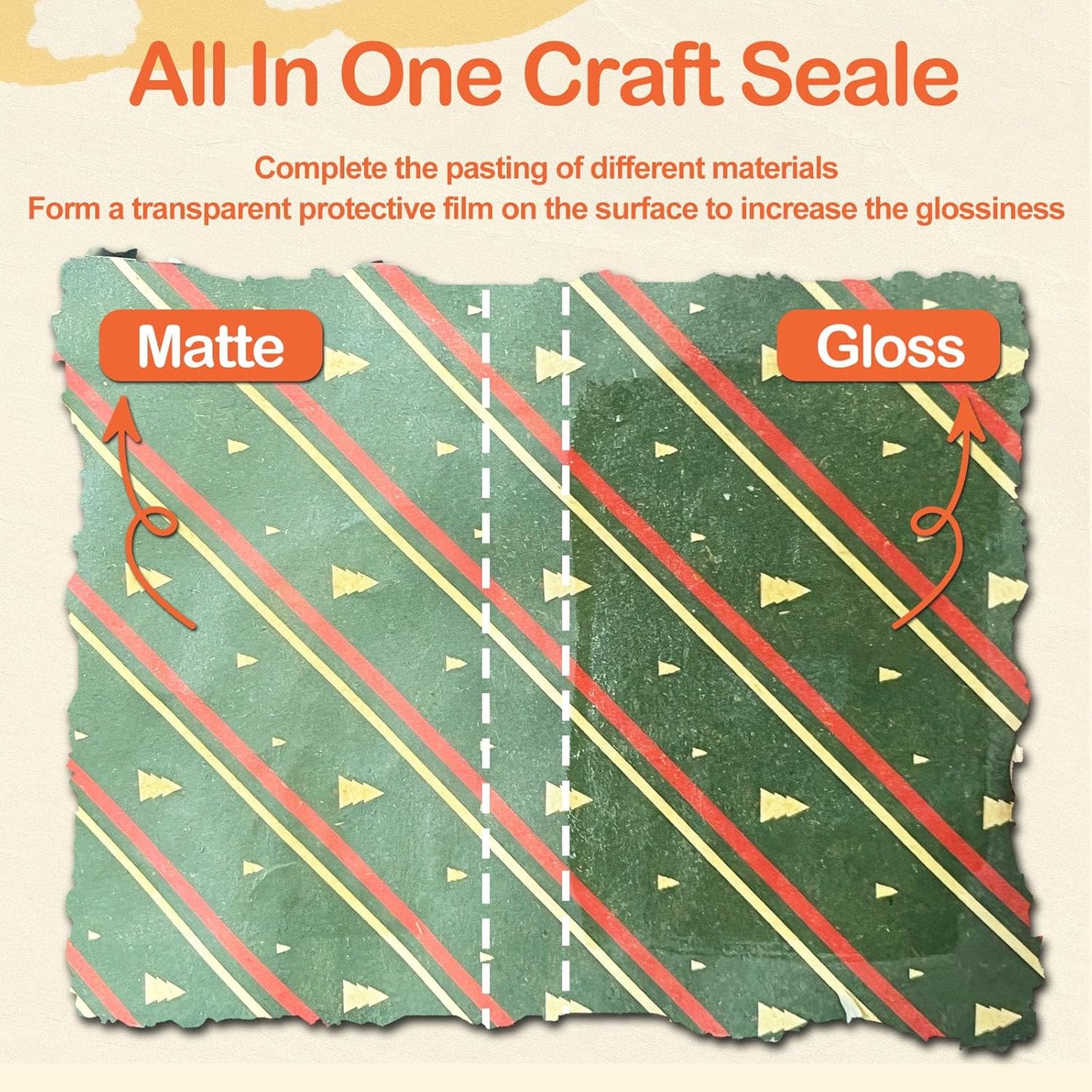 Crafts Sealer Matte Finish, 200ml All Purpose Craft Glue, Varnish, and Finish, All in One Craft Glue for Wood, Paper, Acrylic Paints, Ceramics, Fabrics, Clay (Matte)