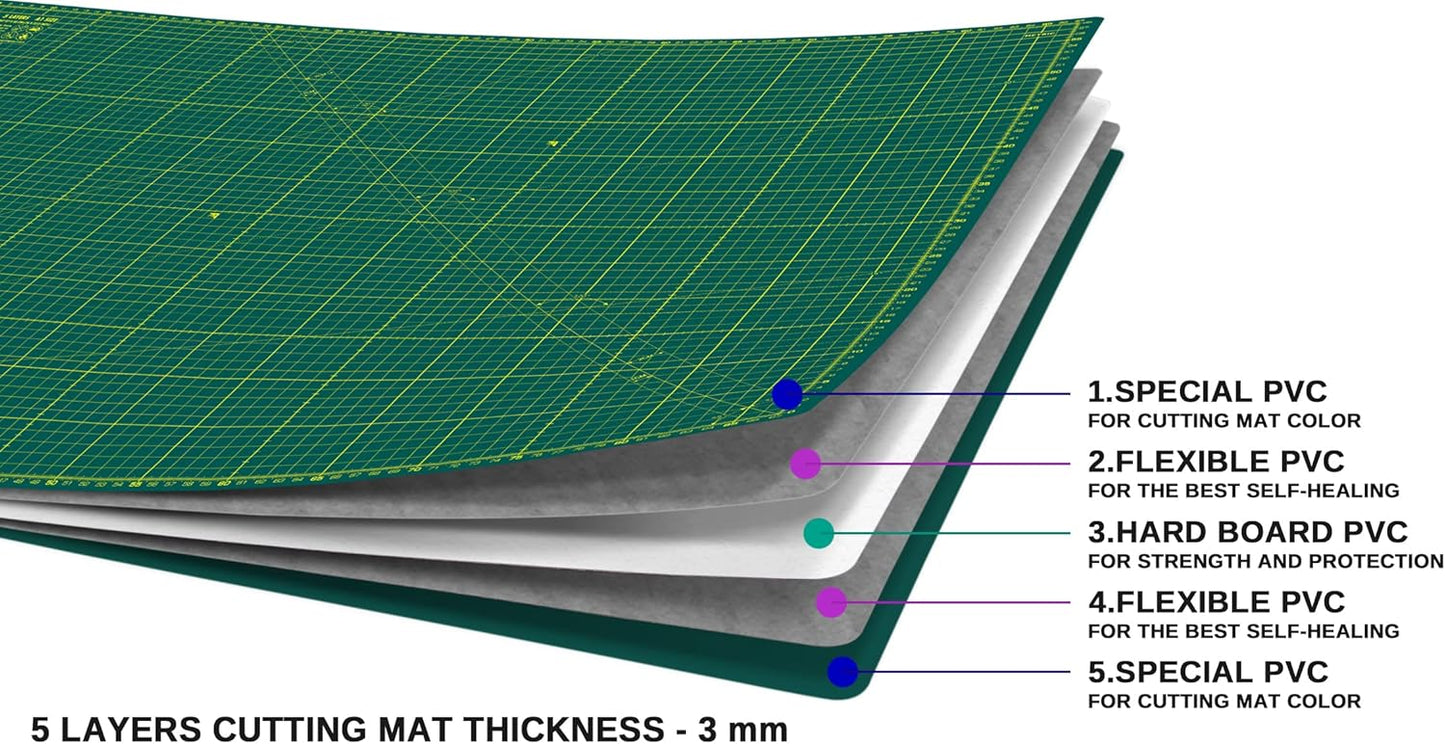 Self Healing Cutting Mat A1 24"x36" – Double Sided 5-Ply Craft Mat for Sewing, Quilting, Fabric, Scrapbooking – Green/Green
