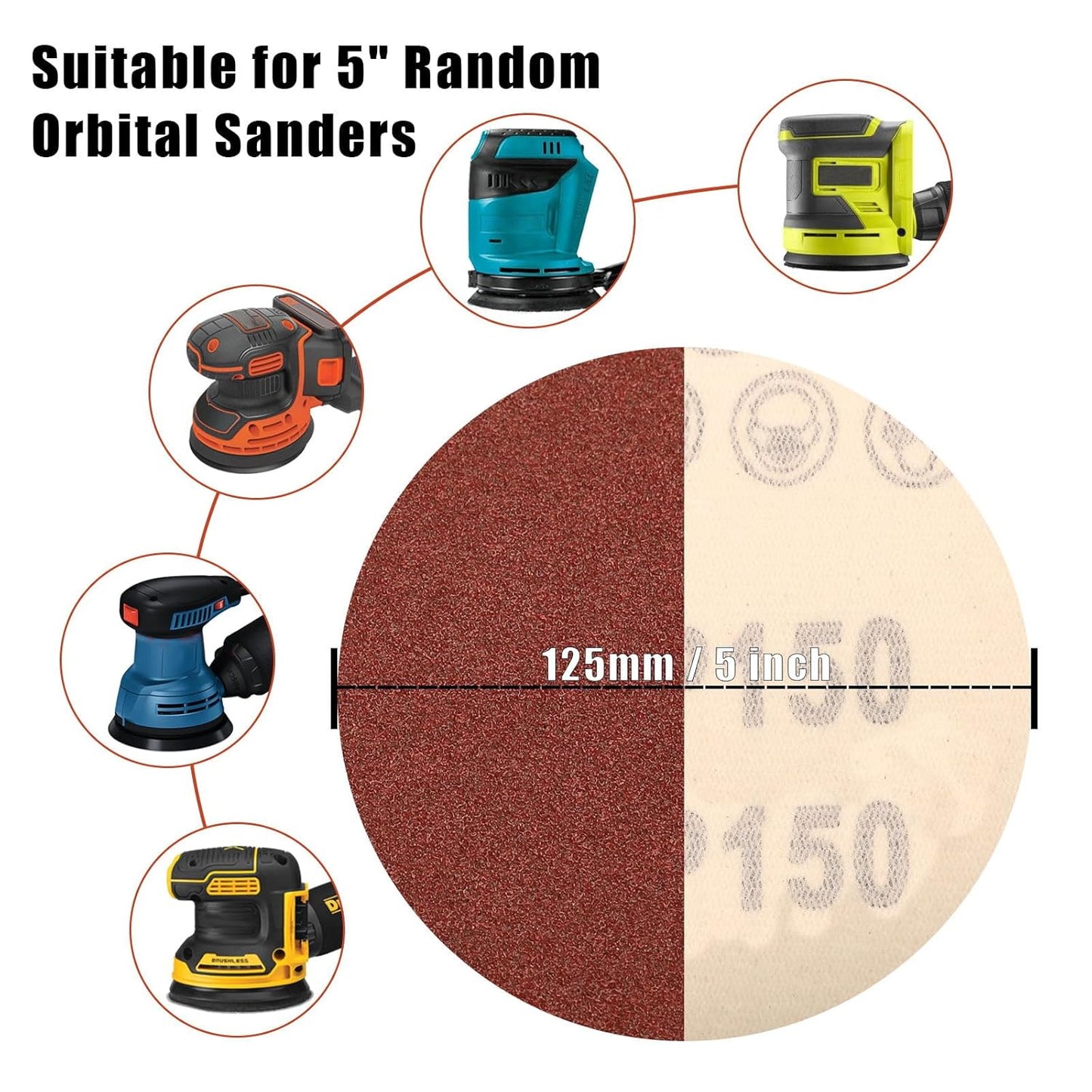 150 Grit 5 Inch Sanding Discs Hook and Loop Sandpaper, 150 PCS 8 Hole Adhesive Medium Grit Sand Paper for Random Orbital Sander