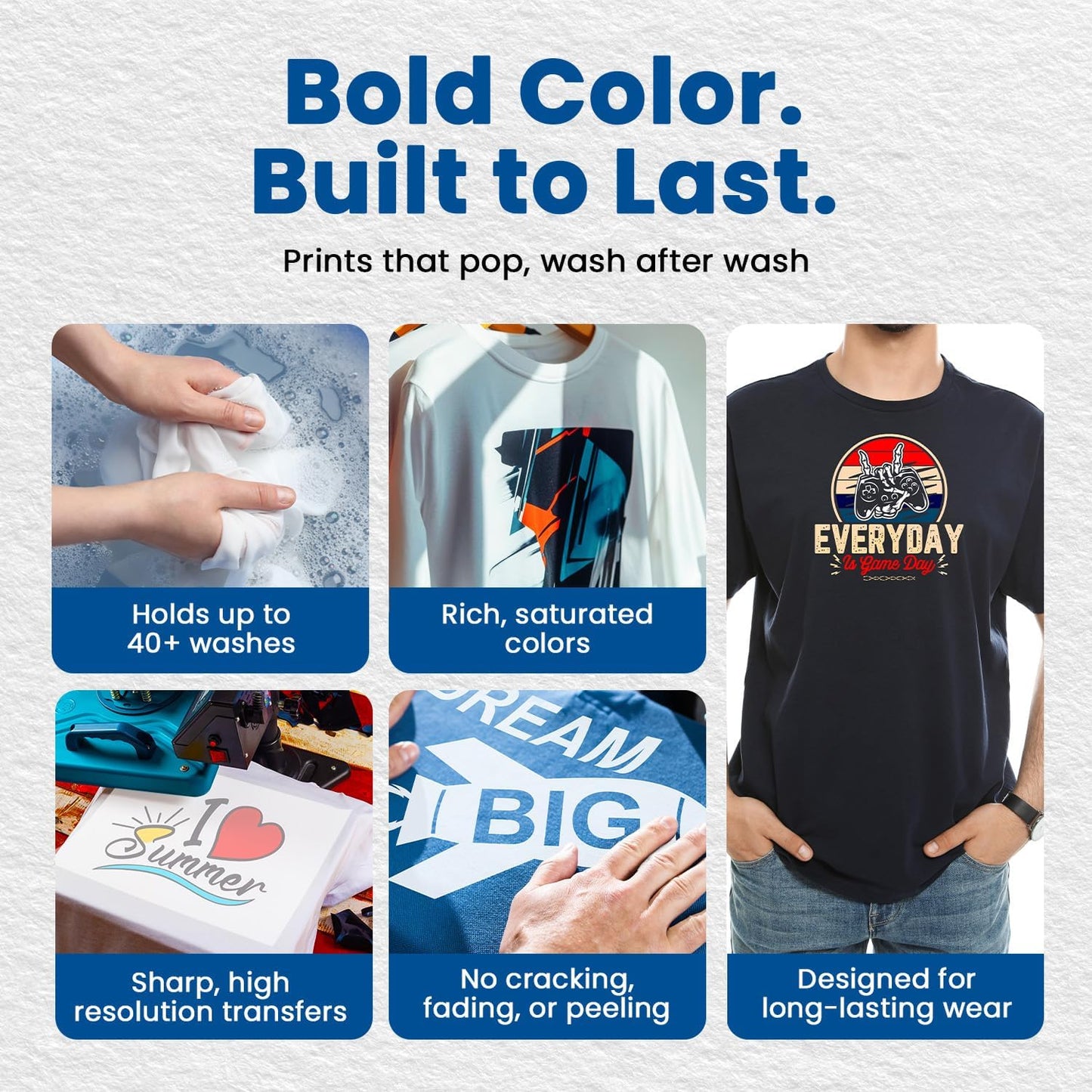 DTF Transfer Film Roll 23.6in x 328ft – Instant Hot & Cold Peel – Double Matte Anti-Static Coating – Premium Heat Transfer Film for Vibrant Colors & Durable Prints – Works with All DTF Printers