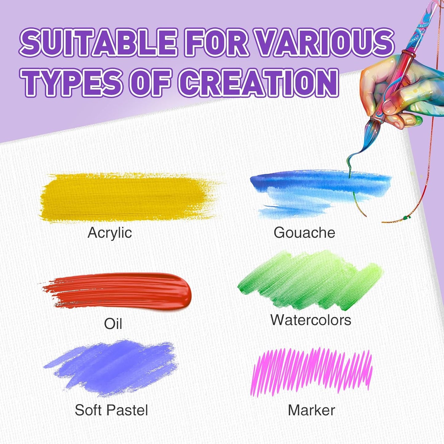 ESRICH 24Pack Canvas for Painting, 6pcs Each of 4x4, 6x6, 8x8, 10x10 Canvas Boards for Painting, Art Supplies of Blank Canvas for Adults&Kids, Pre-Primed Painting Canvas for Acrylic, Oil & Watercolor