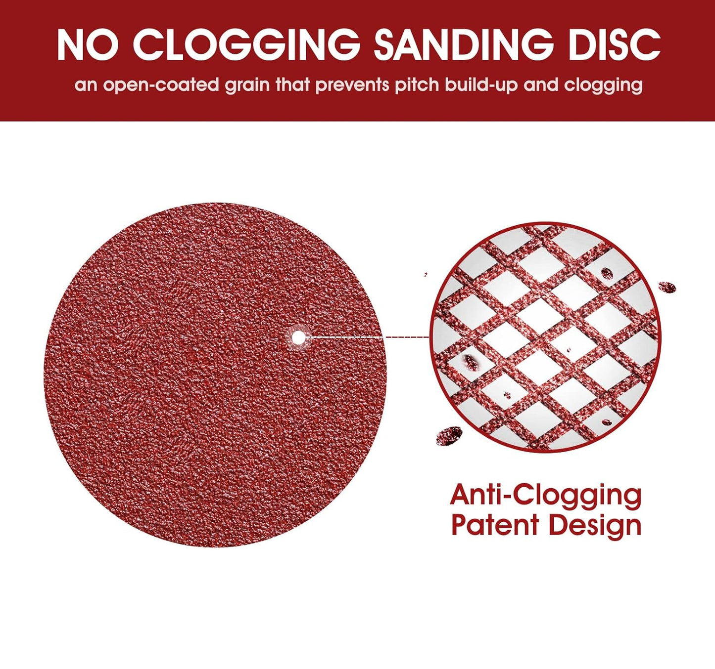 S SATC 150PCS 5 Inch 8 Holes Dustless Hook and Loop Sanding Discs, 240 Grit Sandpaper for Random Orbital Sander